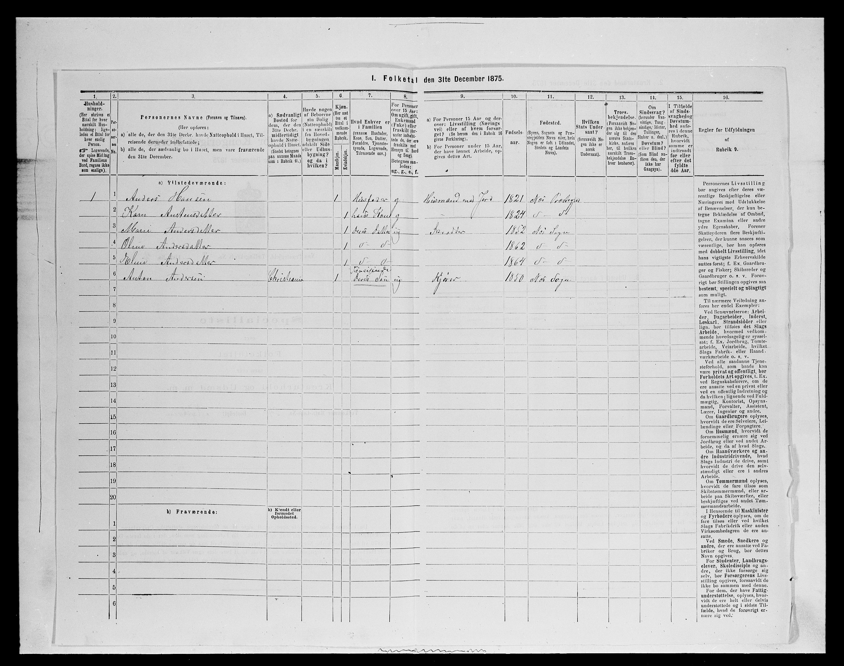 SAH, 1875 census for 0411P Nes, 1875, p. 440