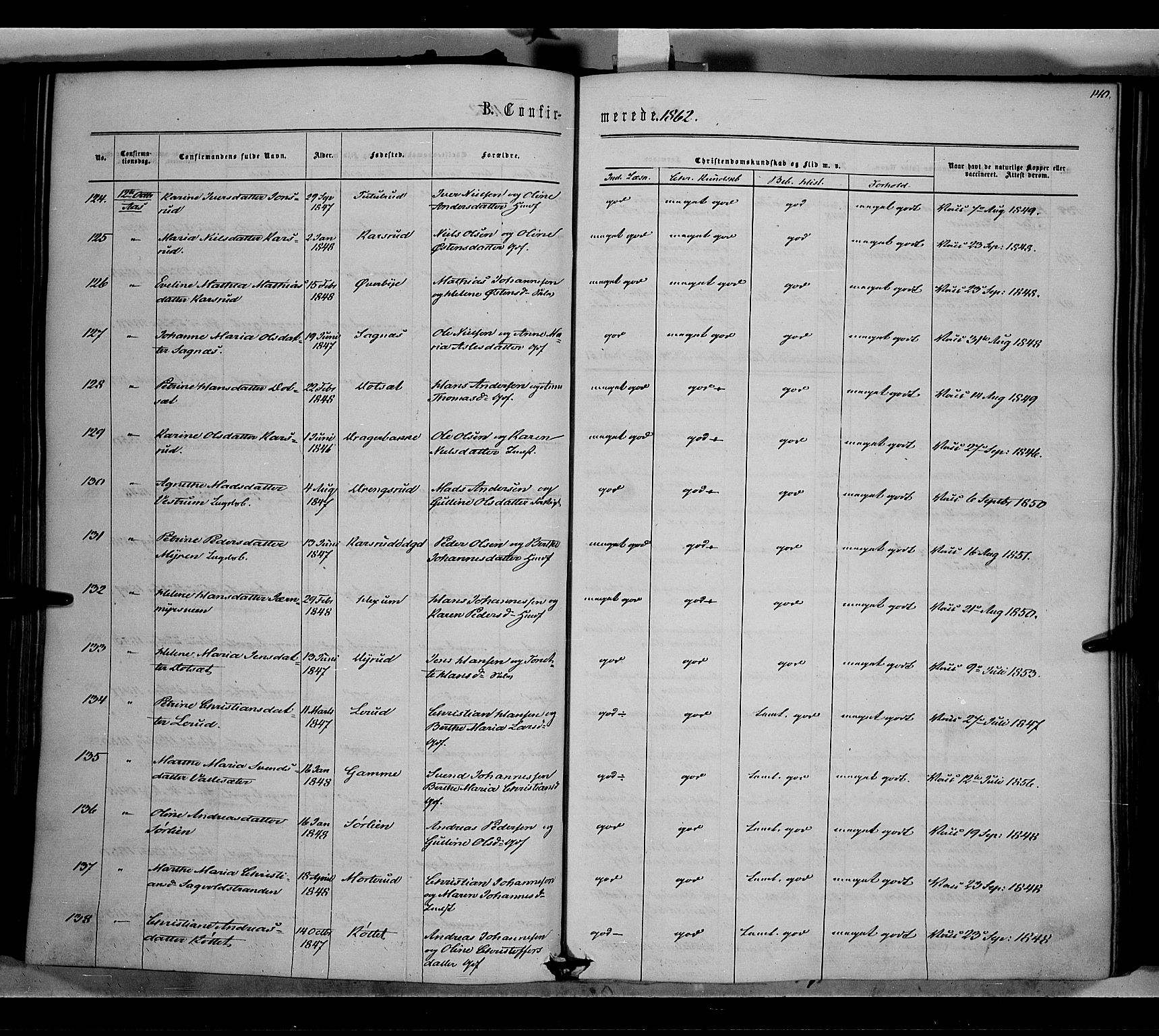 Vestre Toten prestekontor, SAH/PREST-108/H/Ha/Haa/L0007: Parish register (official) no. 7, 1862-1869, p. 140