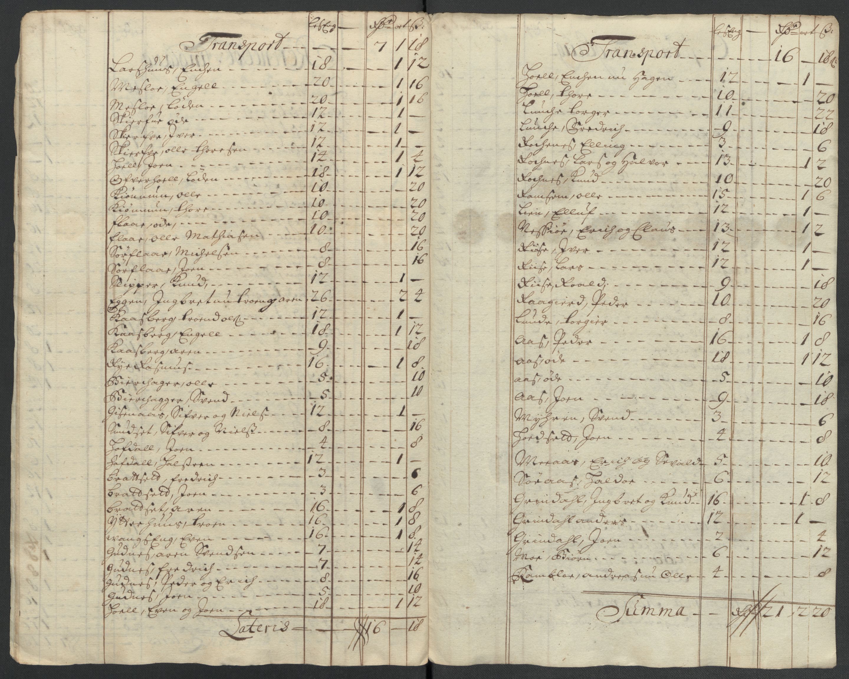 Rentekammeret inntil 1814, Reviderte regnskaper, Fogderegnskap, RA/EA-4092/R60/L3960: Fogderegnskap Orkdal og Gauldal, 1710, p. 148