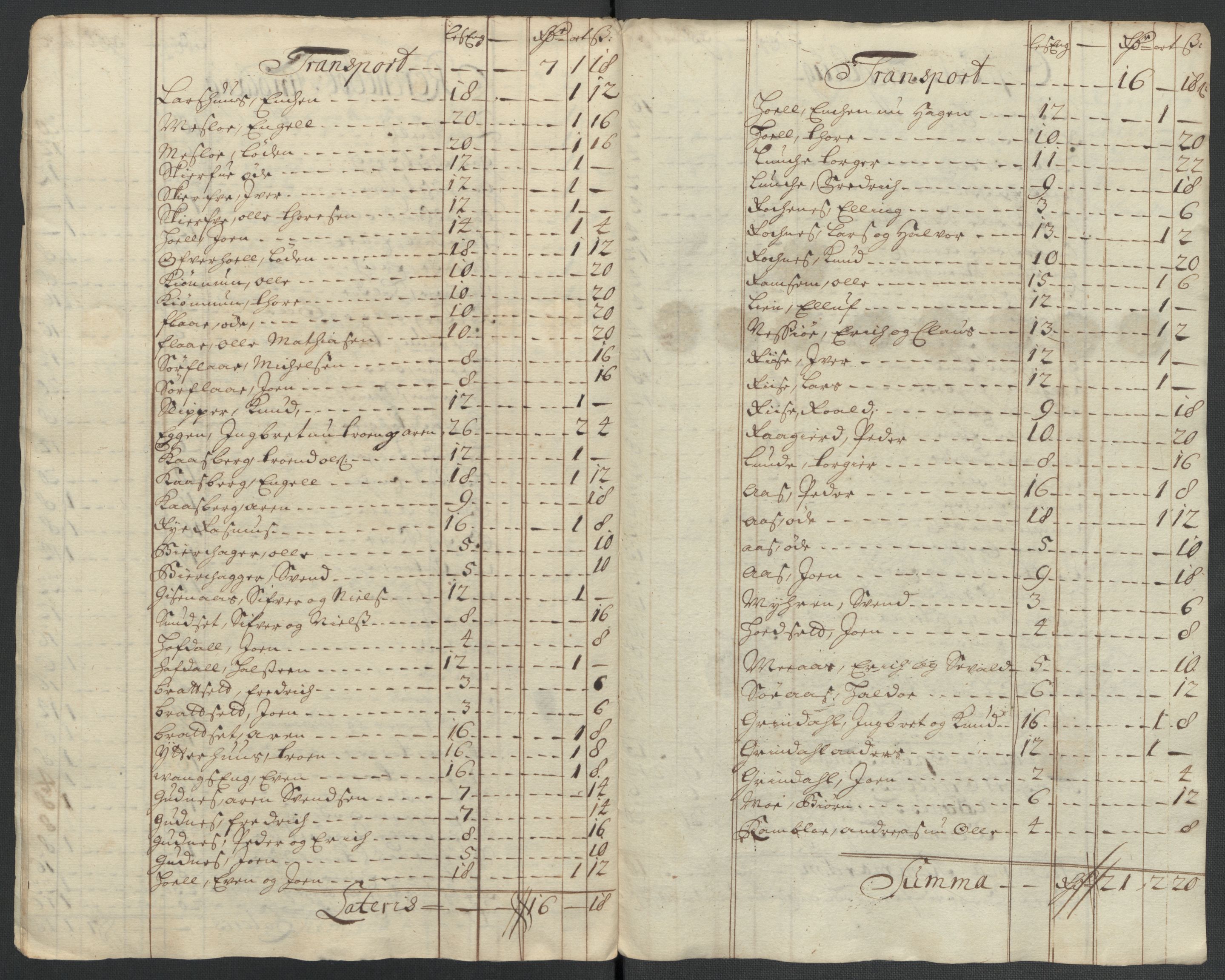 Rentekammeret inntil 1814, Reviderte regnskaper, Fogderegnskap, AV/RA-EA-4092/R60/L3960: Fogderegnskap Orkdal og Gauldal, 1710, p. 148