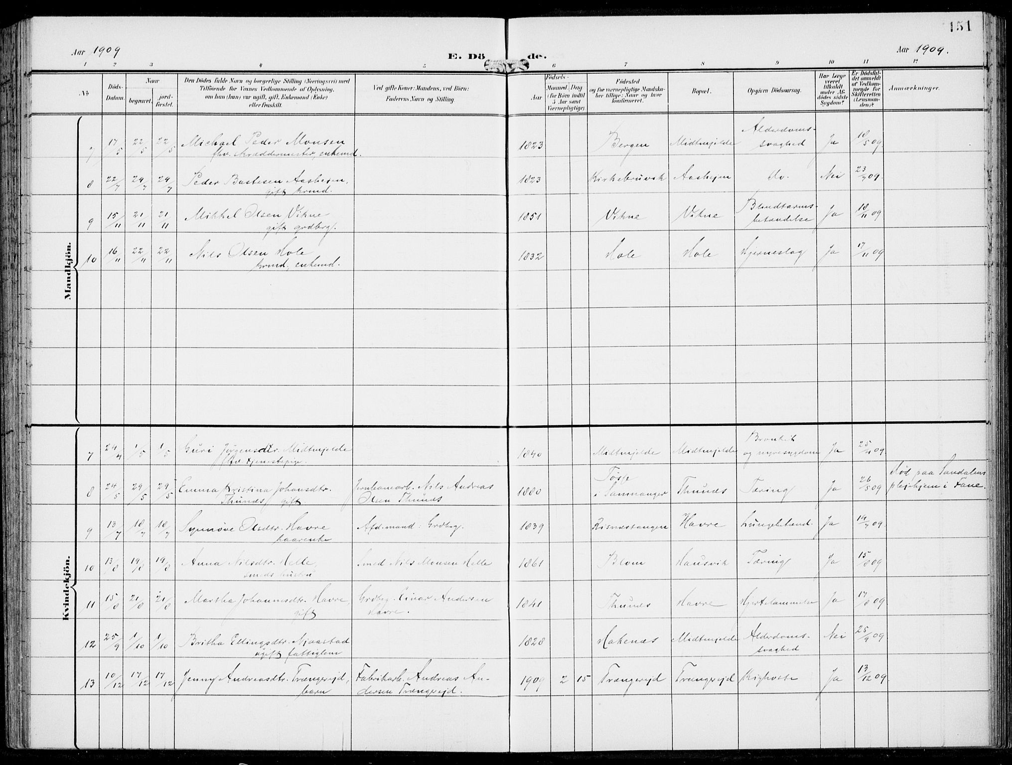 Haus sokneprestembete, AV/SAB-A-75601/H/Haa: Parish register (official) no. B  2, 1899-1912, p. 151