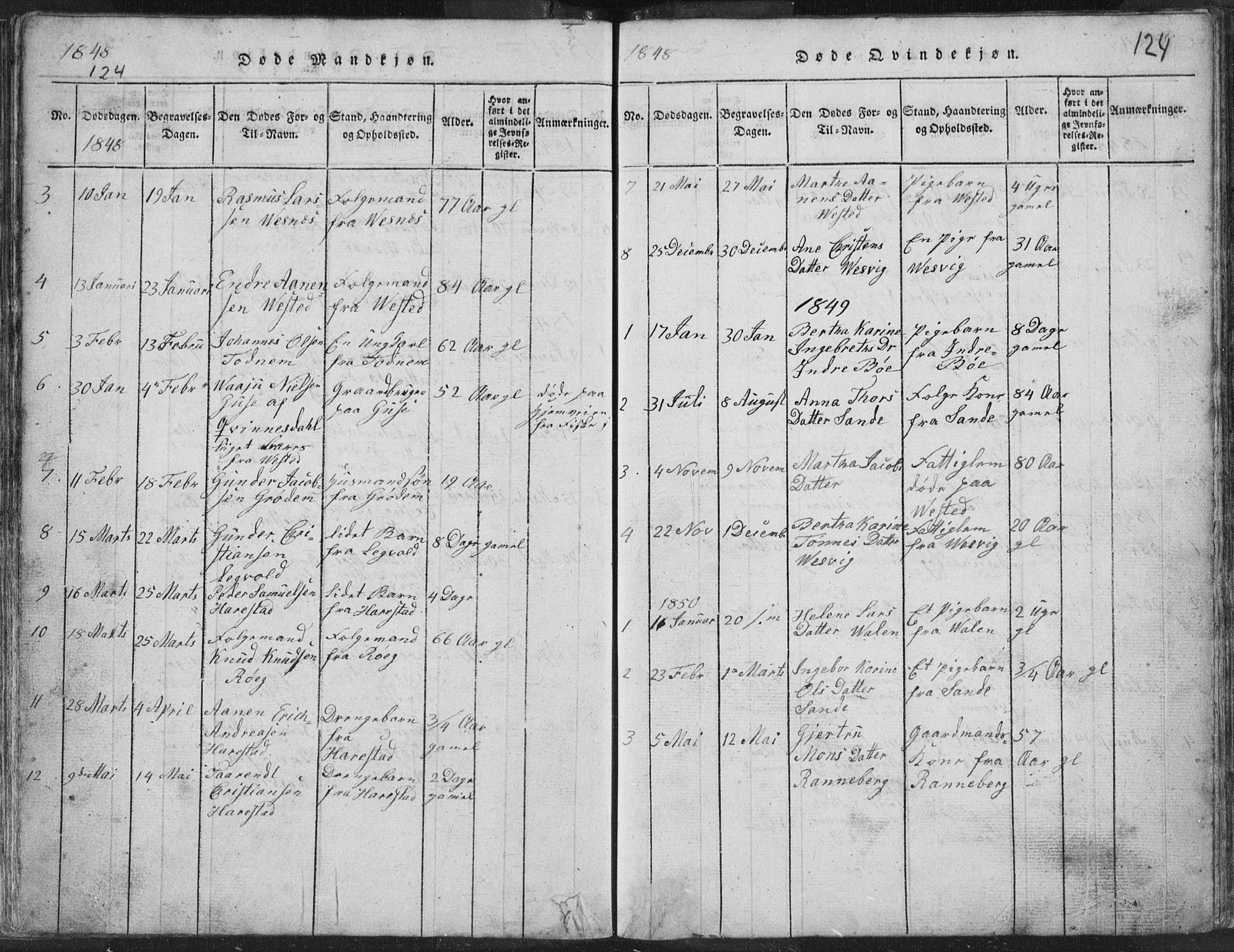 Hetland sokneprestkontor, SAST/A-101826/30/30BA/L0001: Parish register (official) no. A 1, 1816-1856, p. 124