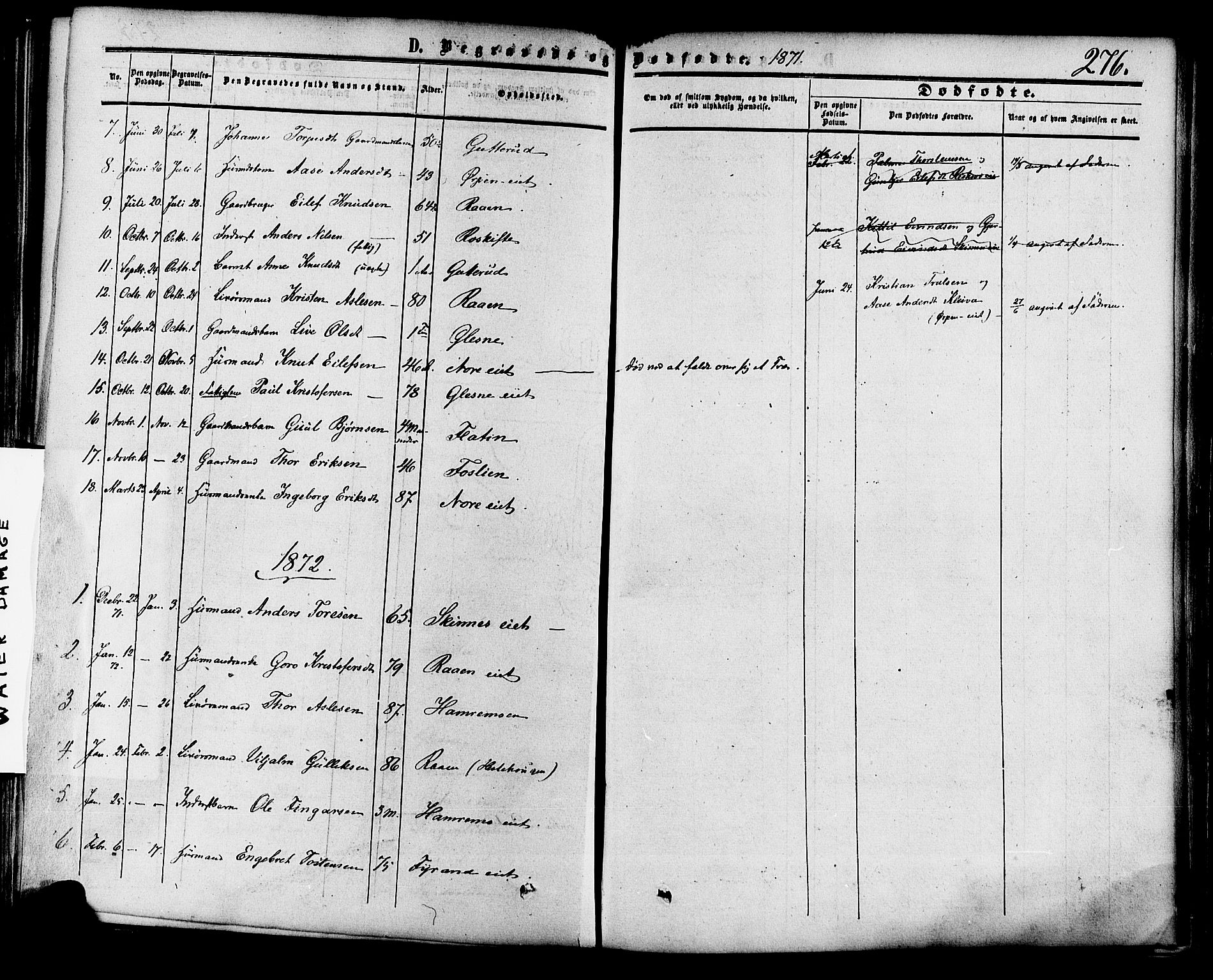 Krødsherad kirkebøker, SAKO/A-19/F/Fa/L0003: Parish register (official) no. 3, 1851-1872, p. 276