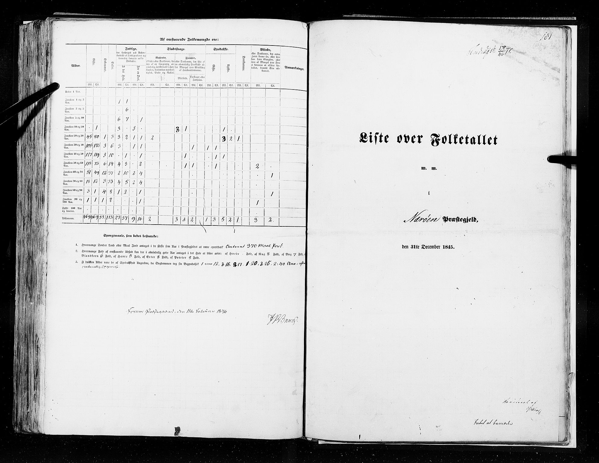 RA, Census 1845, vol. 9A: Nordre Trondhjems amt, 1845, p. 181