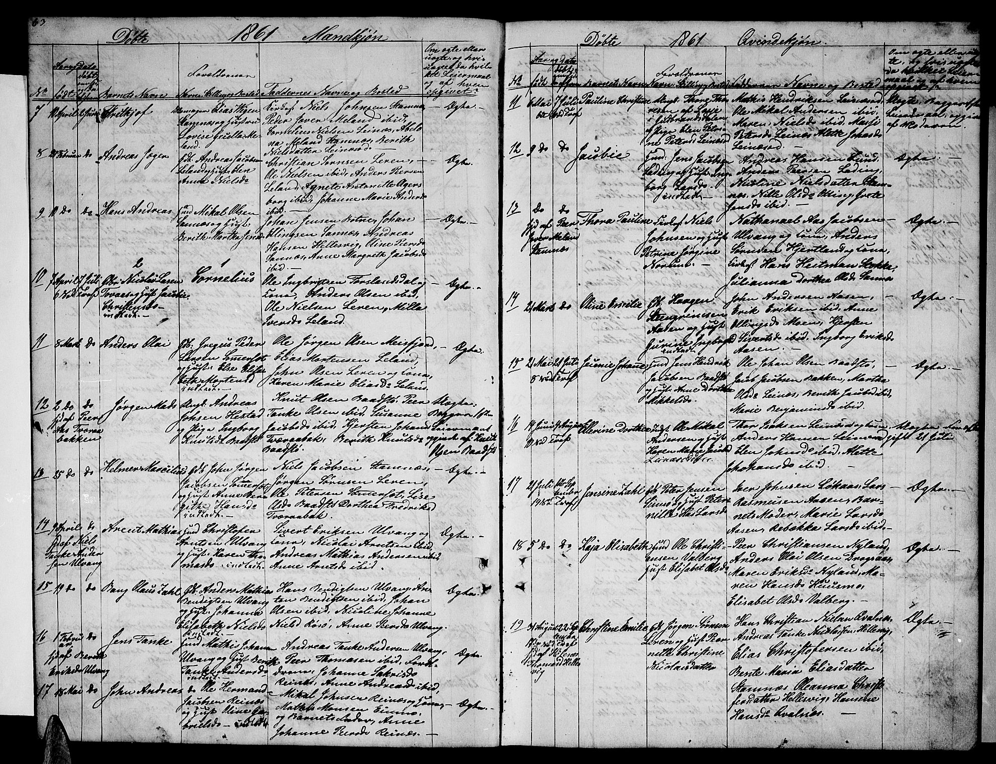 Ministerialprotokoller, klokkerbøker og fødselsregistre - Nordland, SAT/A-1459/831/L0475: Parish register (copy) no. 831C02, 1851-1865, p. 63-64