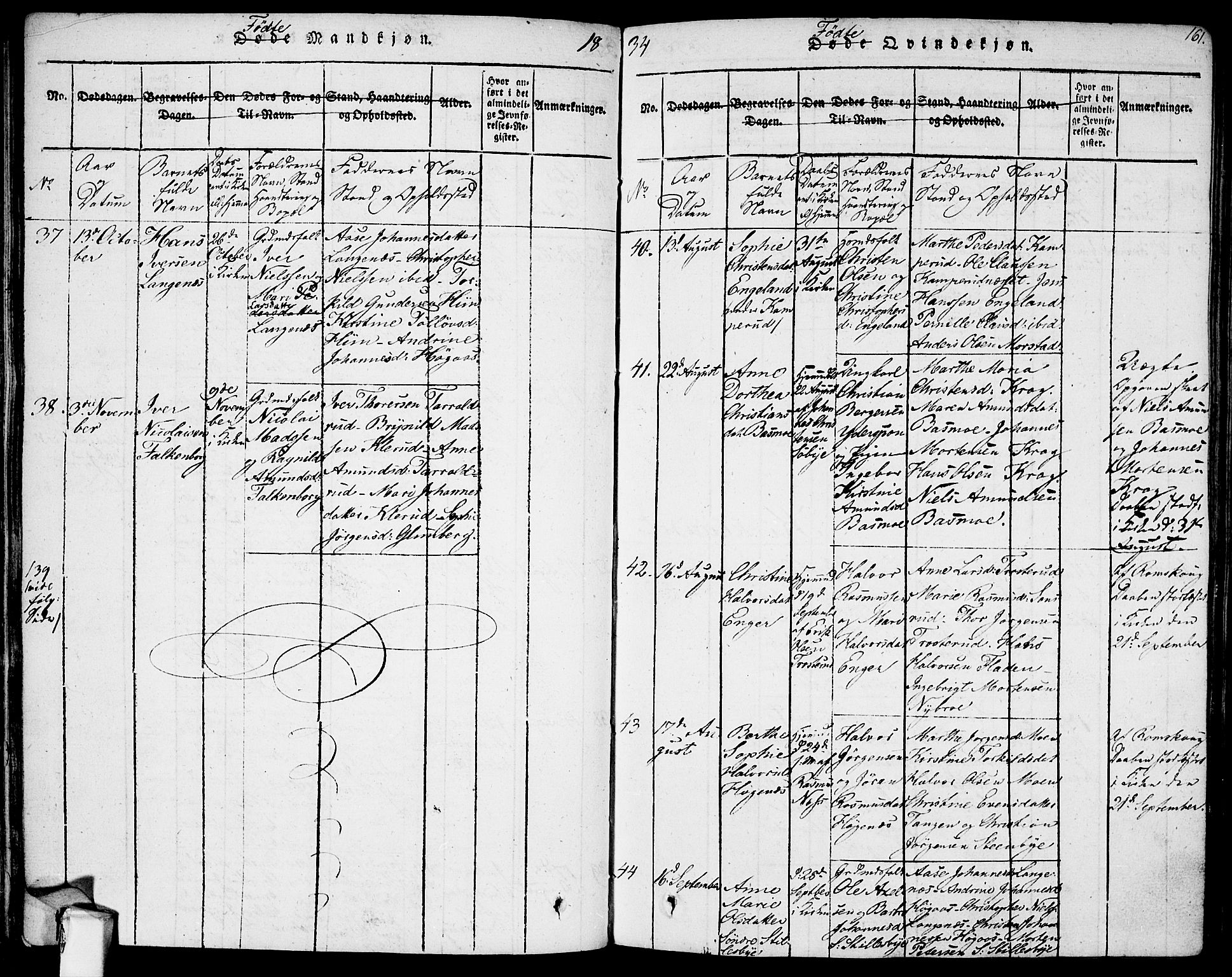 Rødenes prestekontor Kirkebøker, AV/SAO-A-2005/F/Fa/L0004: Parish register (official) no. I 4, 1814-1838, p. 161