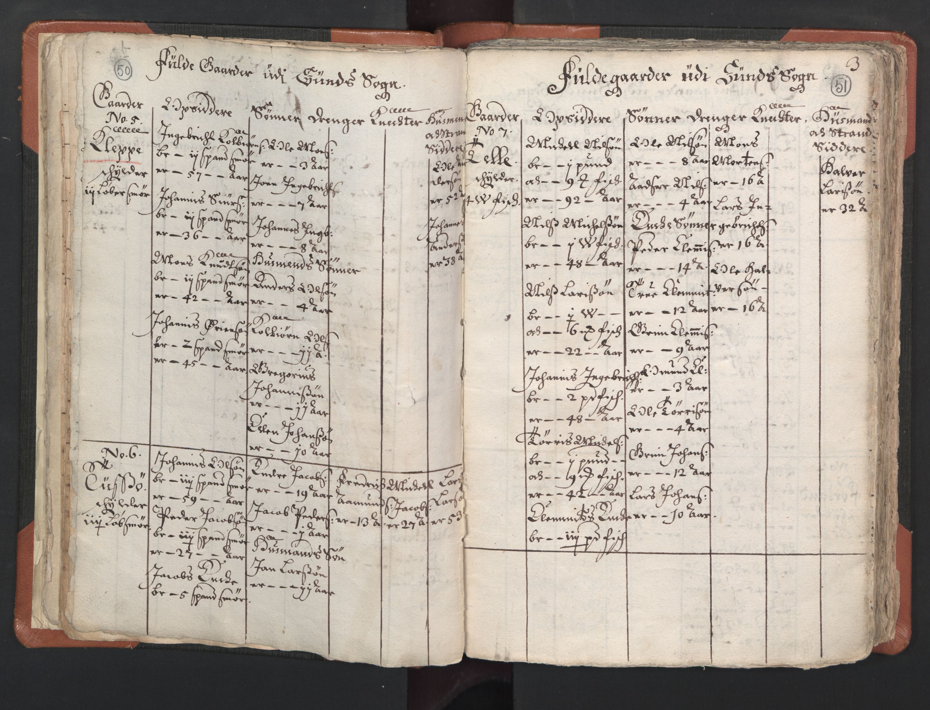 RA, Vicar's Census 1664-1666, no. 22: Nordhordland deanery, 1664-1666, p. 50-51