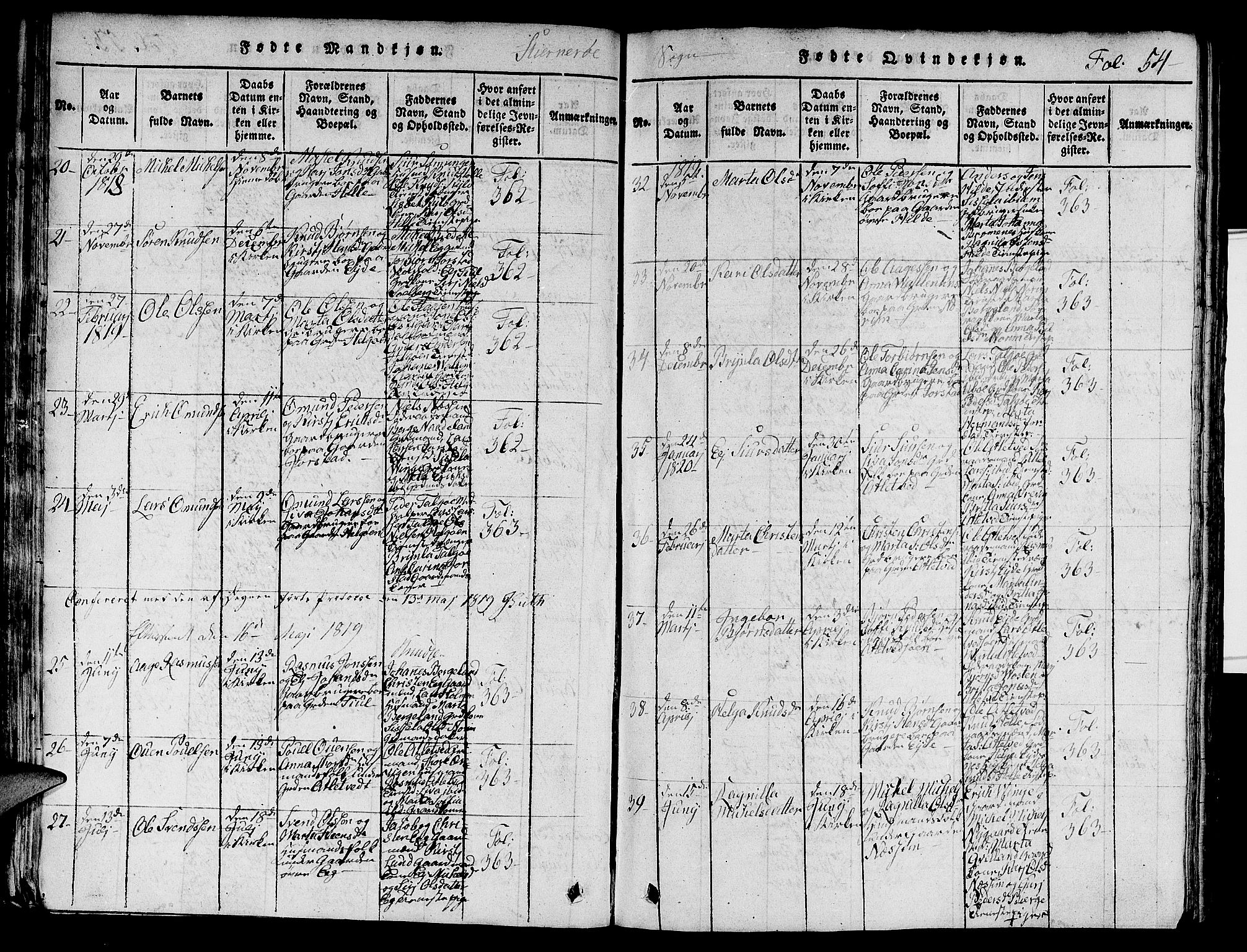 Nedstrand sokneprestkontor, AV/SAST-A-101841/01/V: Parish register (copy) no. B 1 /2, 1816-1847, p. 54