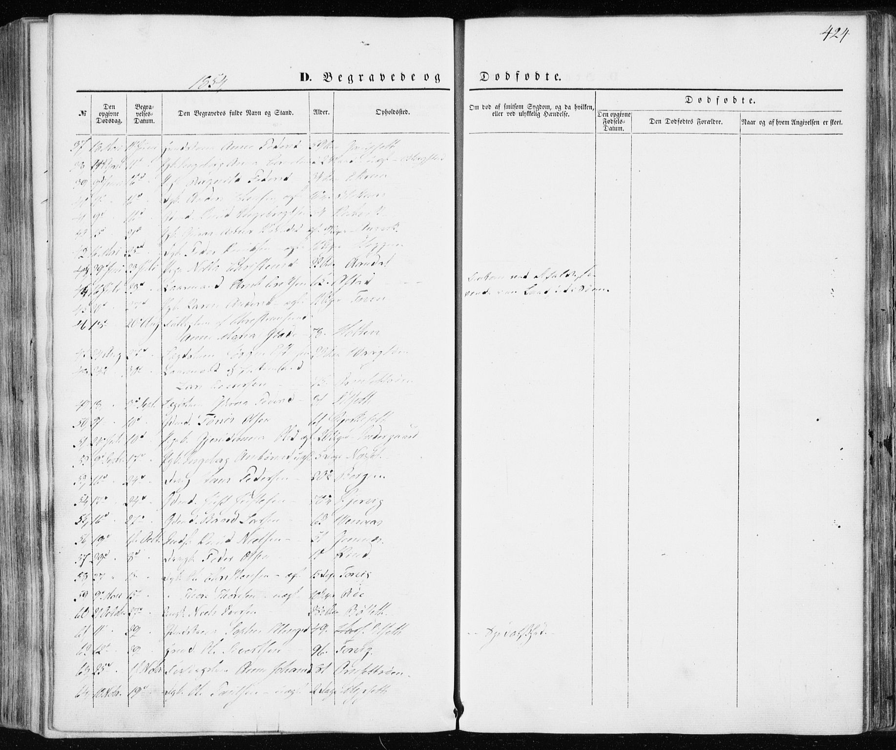 Ministerialprotokoller, klokkerbøker og fødselsregistre - Møre og Romsdal, AV/SAT-A-1454/586/L0984: Parish register (official) no. 586A10, 1844-1856, p. 424