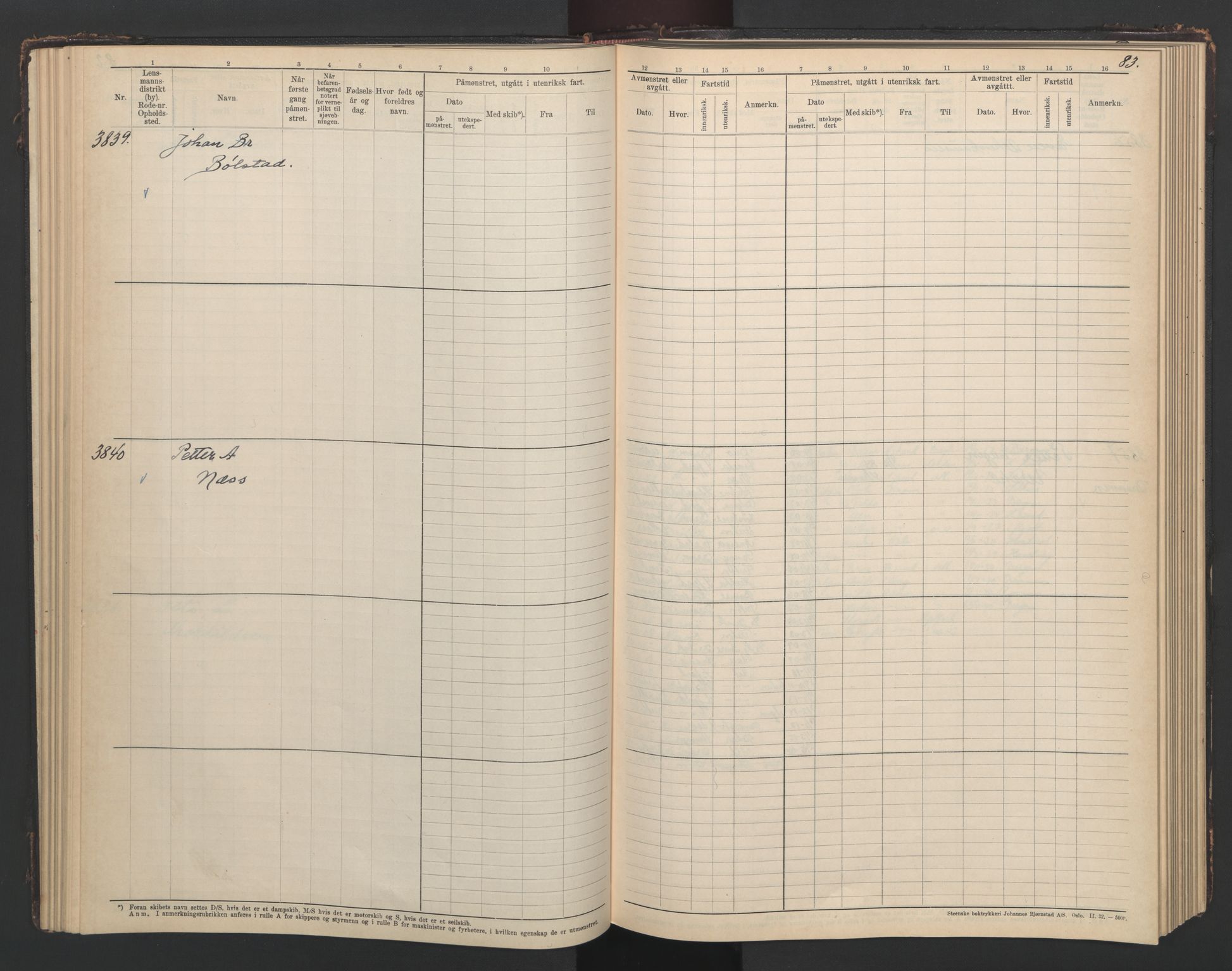 Drammen innrulleringsdistrikt, AV/SAKO-A-781/F/Fc/L0010: Hovedrulle, 1921-1948, p. 83