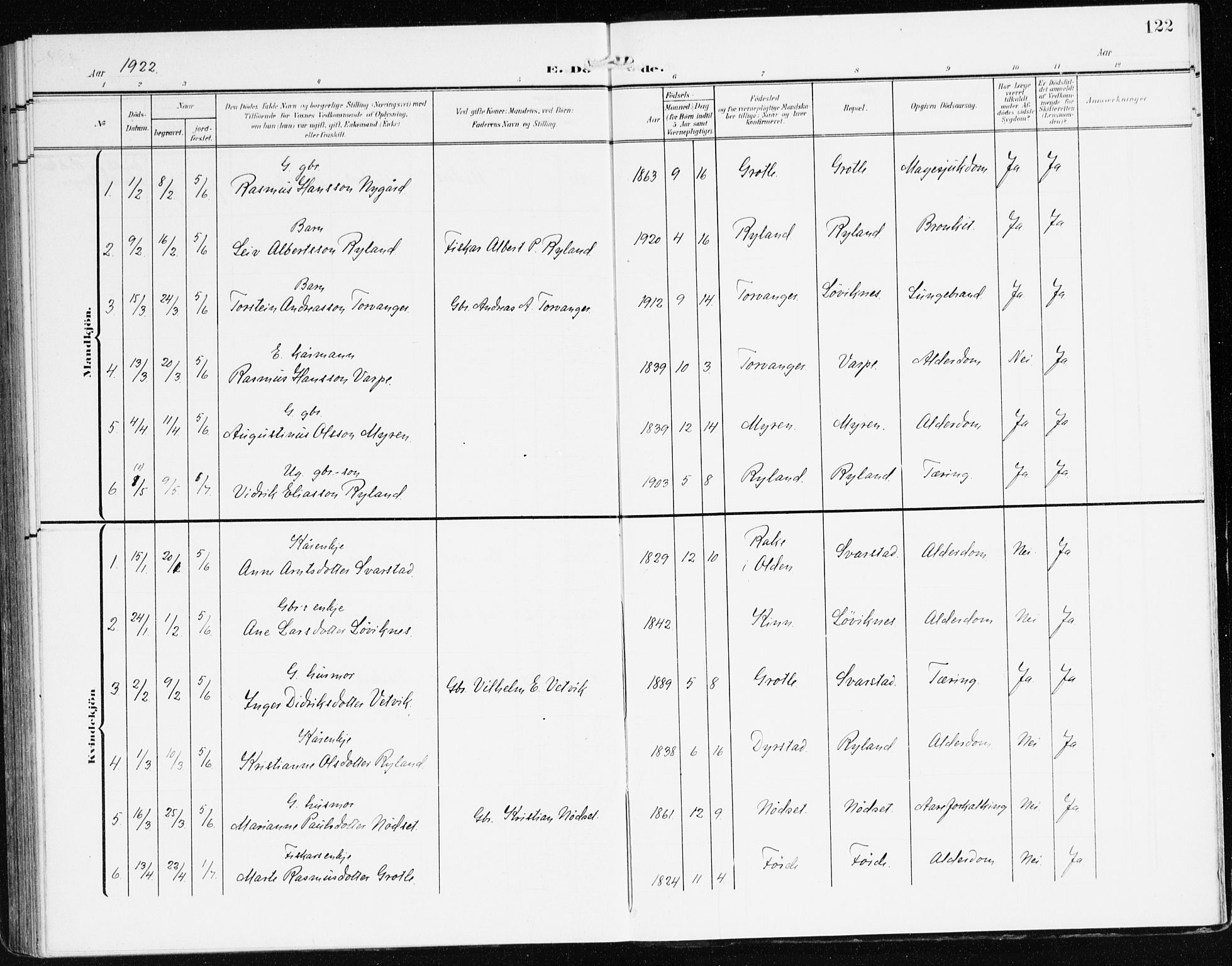 Bremanger sokneprestembete, SAB/A-82201/H/Haa/Haac/L0001: Parish register (official) no. C 1, 1908-1921, p. 122