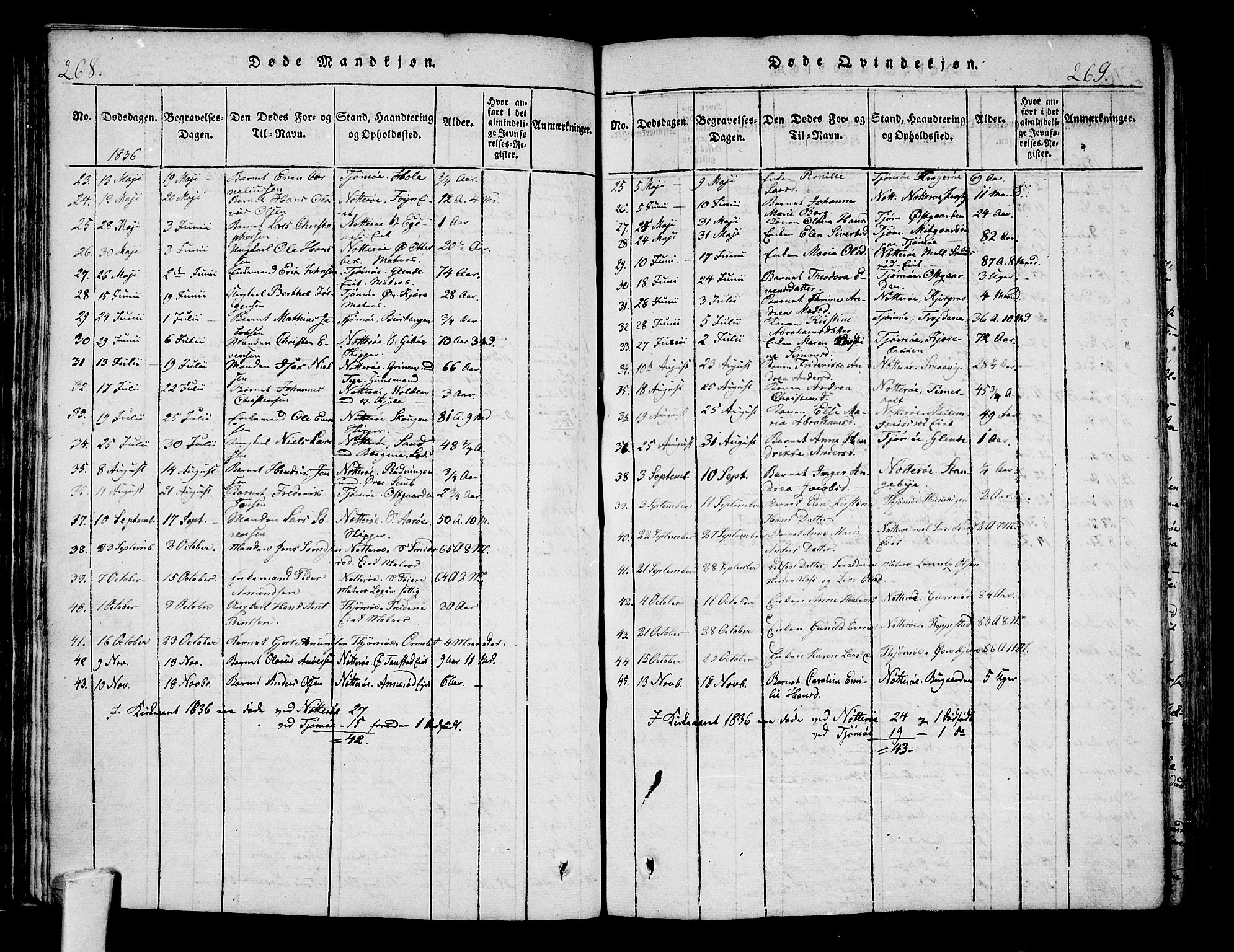 Nøtterøy kirkebøker, SAKO/A-354/F/Fa/L0004: Parish register (official) no. I 4, 1814-1838, p. 268-269