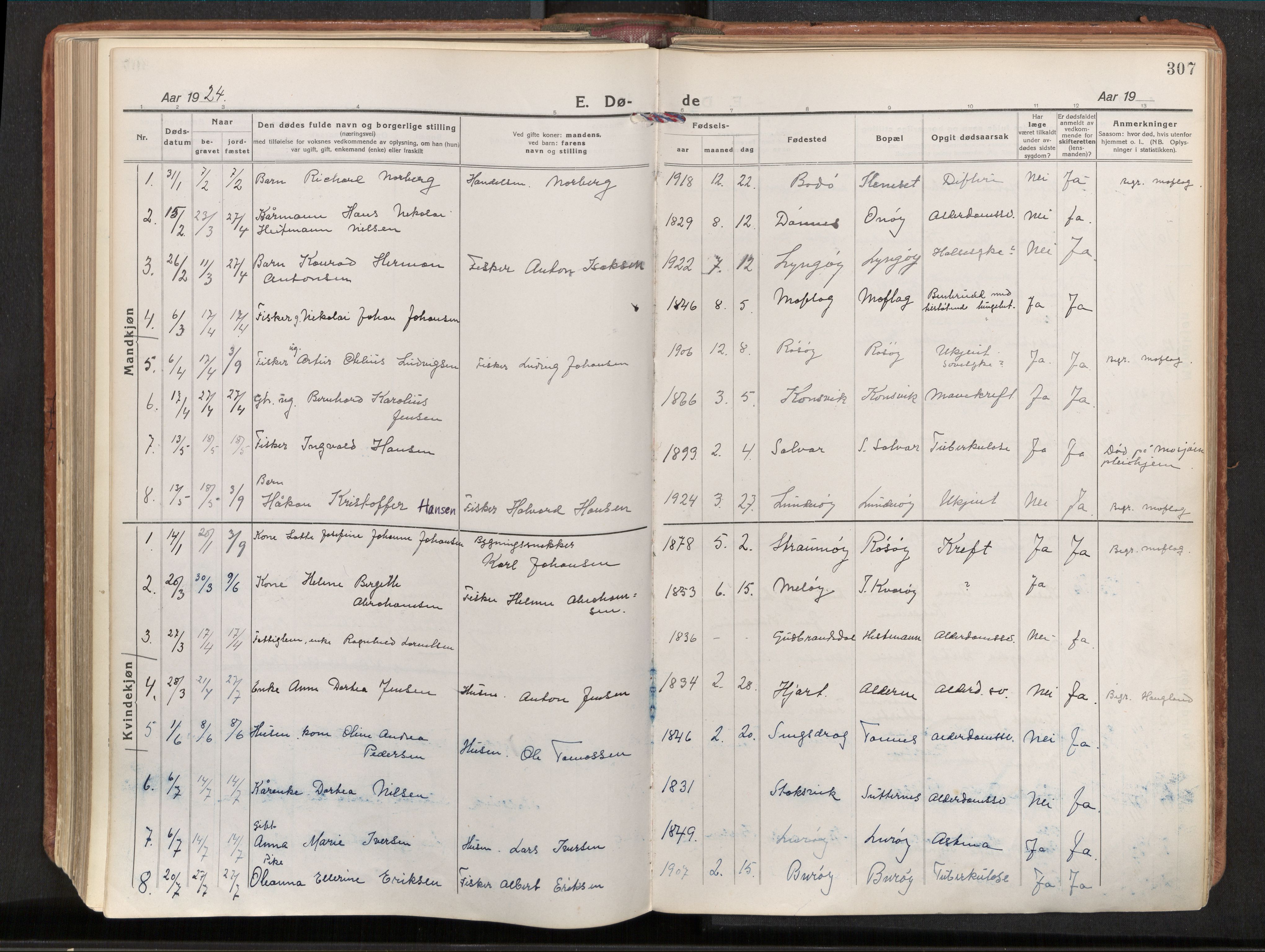 Ministerialprotokoller, klokkerbøker og fødselsregistre - Nordland, SAT/A-1459/839/L0570: Parish register (official) no. 839A07, 1923-1942, p. 307