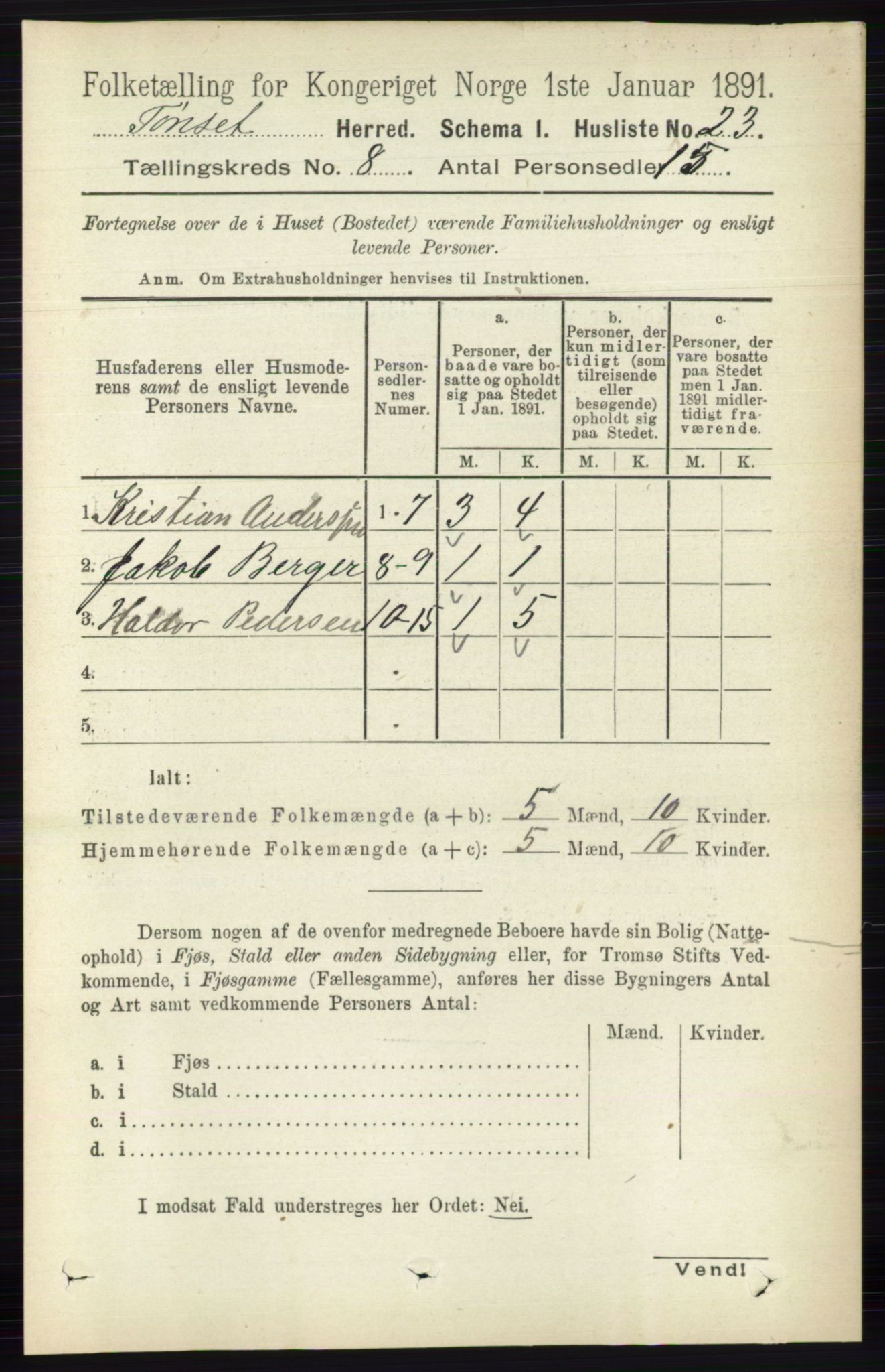 RA, 1891 census for 0437 Tynset, 1891, p. 2058