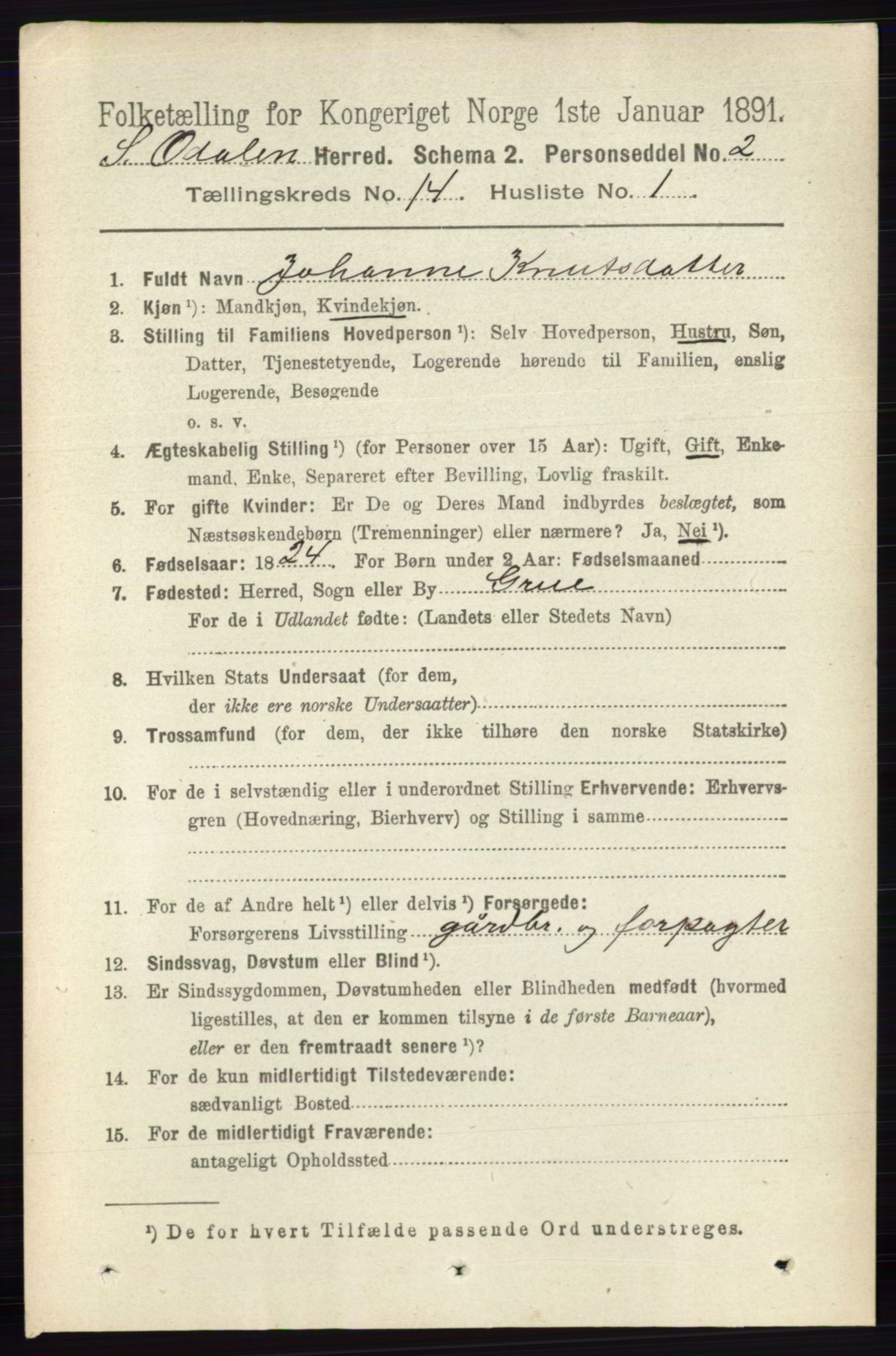 RA, 1891 census for 0419 Sør-Odal, 1891, p. 5986