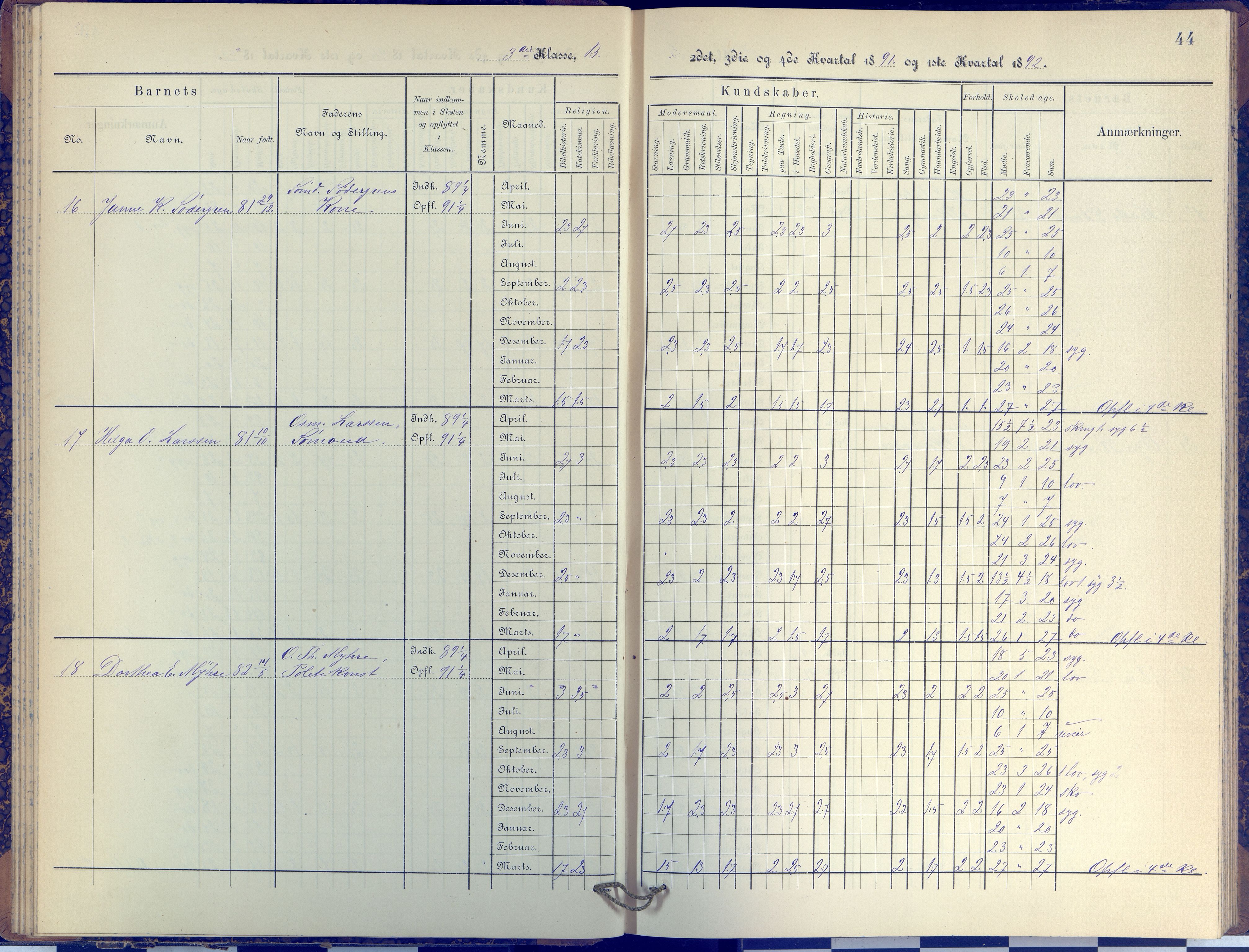 Arendal kommune, Katalog I, AAKS/KA0906-PK-I/07/L0038: Protokoll for 3. klasse, 1890-1897, p. 44