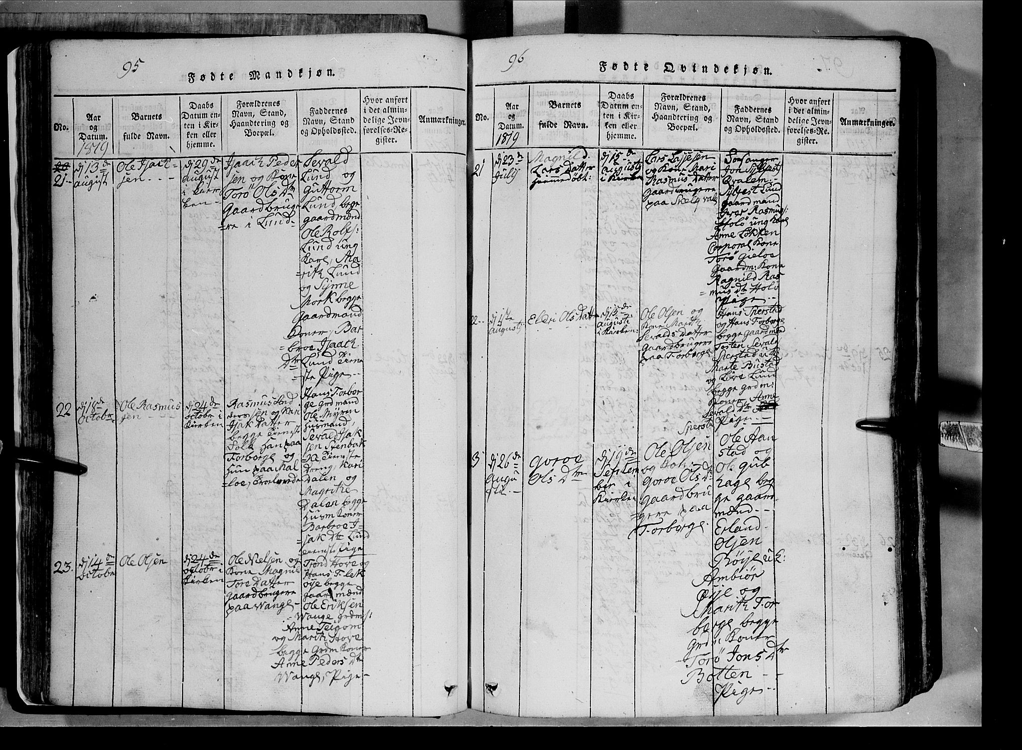 Lom prestekontor, AV/SAH-PREST-070/L/L0003: Parish register (copy) no. 3, 1815-1844, p. 95-96