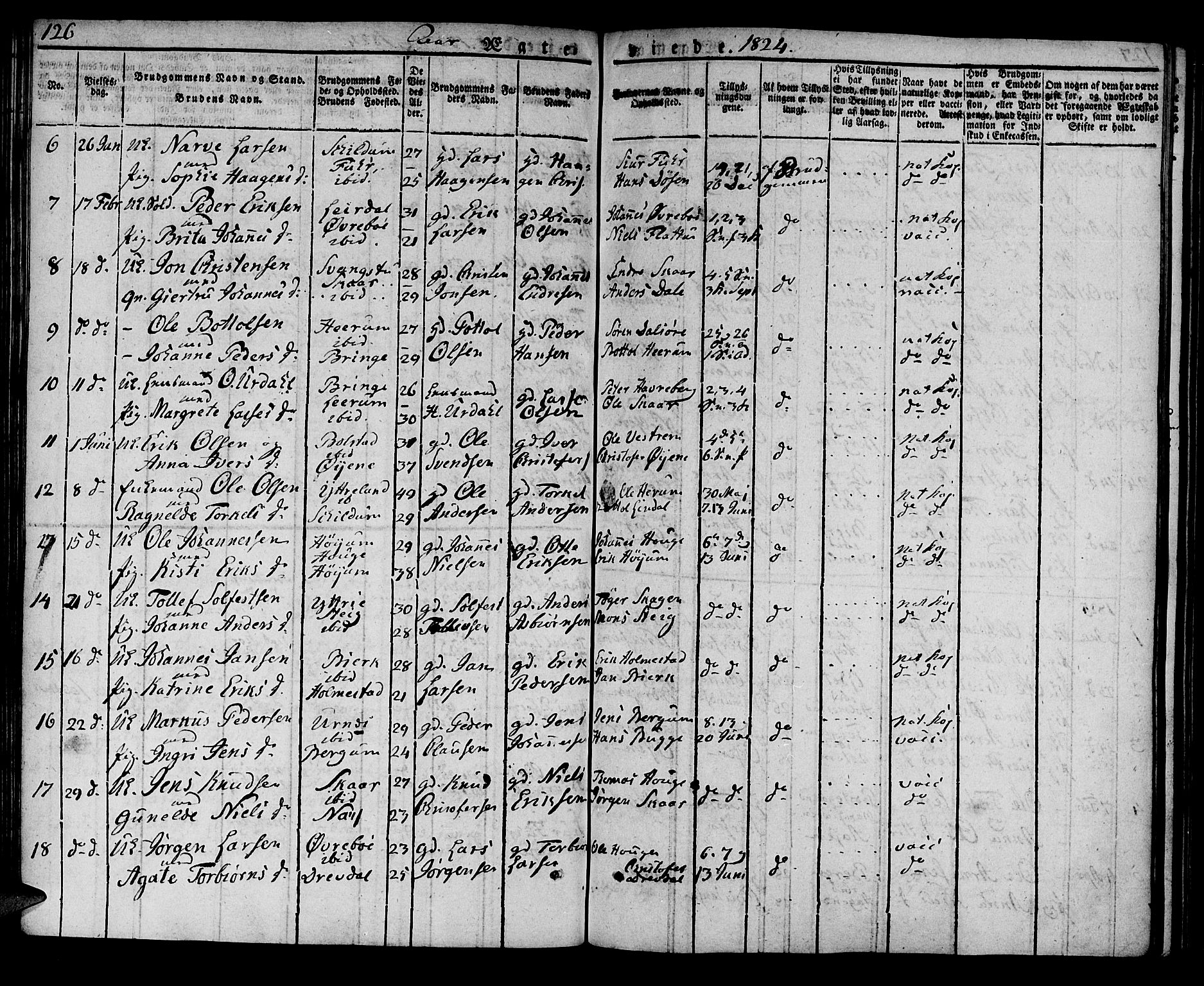 Luster sokneprestembete, SAB/A-81101/H/Haa/Haaa/L0004: Parish register (official) no. A 4, 1821-1832, p. 126