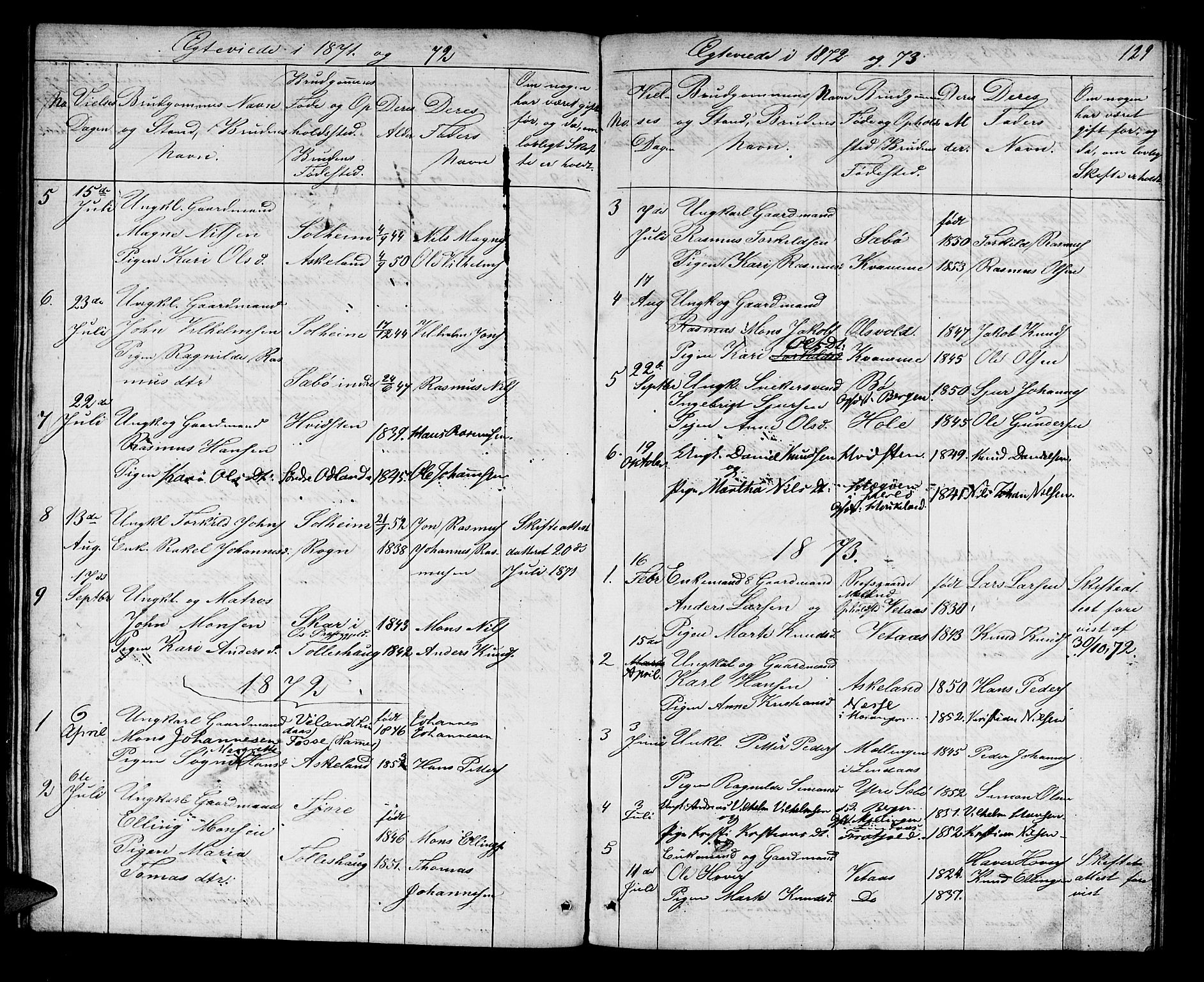 Manger sokneprestembete, SAB/A-76801/H/Hab: Parish register (copy) no. D 1, 1859-1882, p. 129