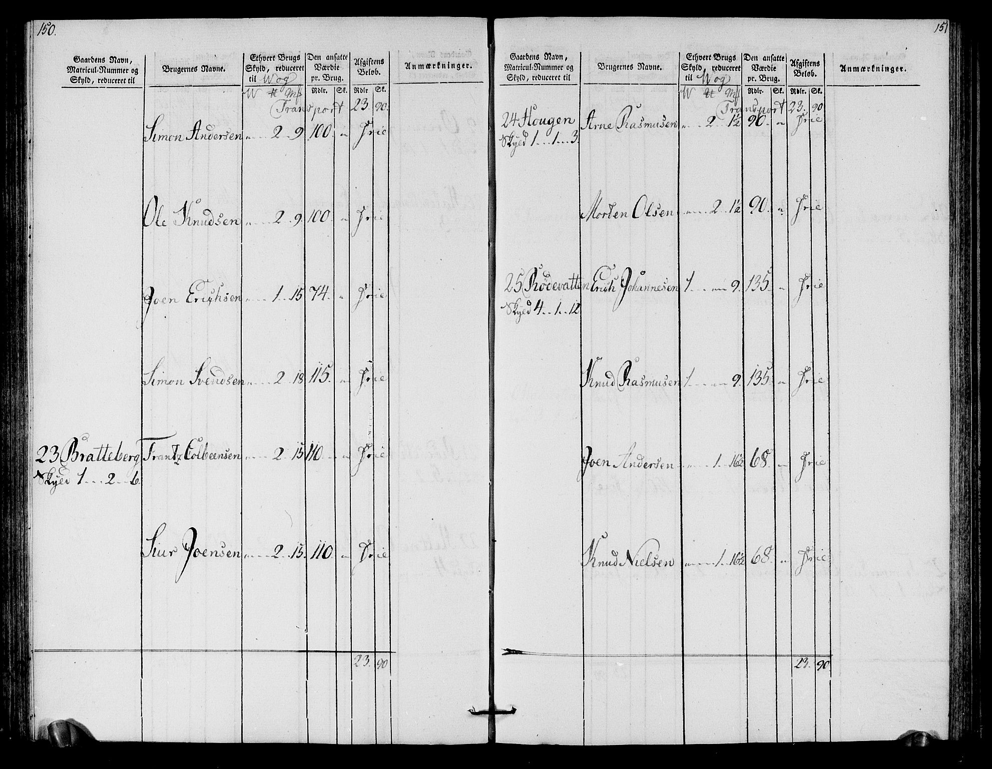 Rentekammeret inntil 1814, Realistisk ordnet avdeling, AV/RA-EA-4070/N/Ne/Nea/L0125b: Sunnmøre fogderi. Oppebørselsregister for fogderiets søndre del, 1803, p. 77