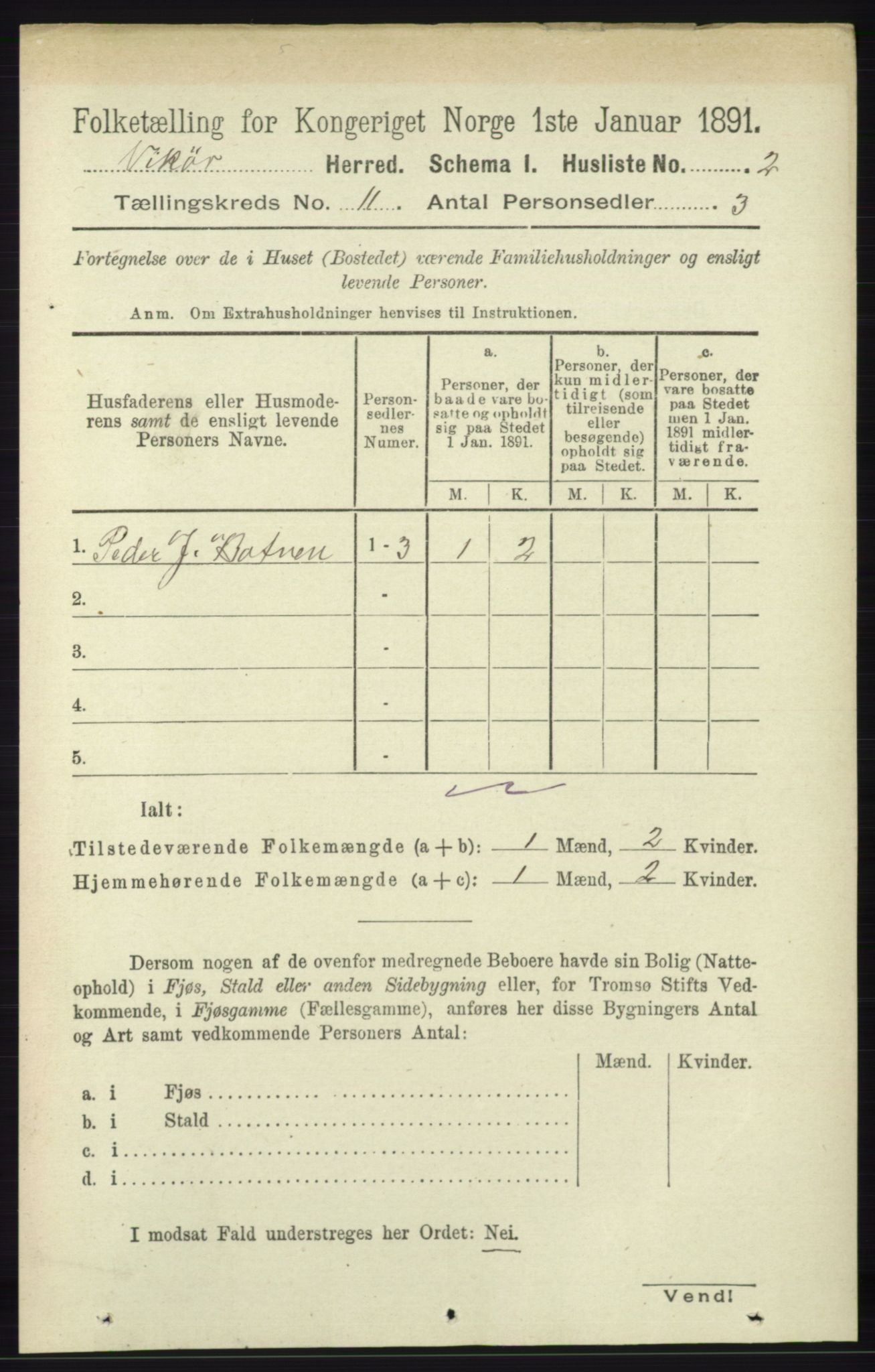 RA, 1891 census for 1238 Vikør, 1891, p. 3128