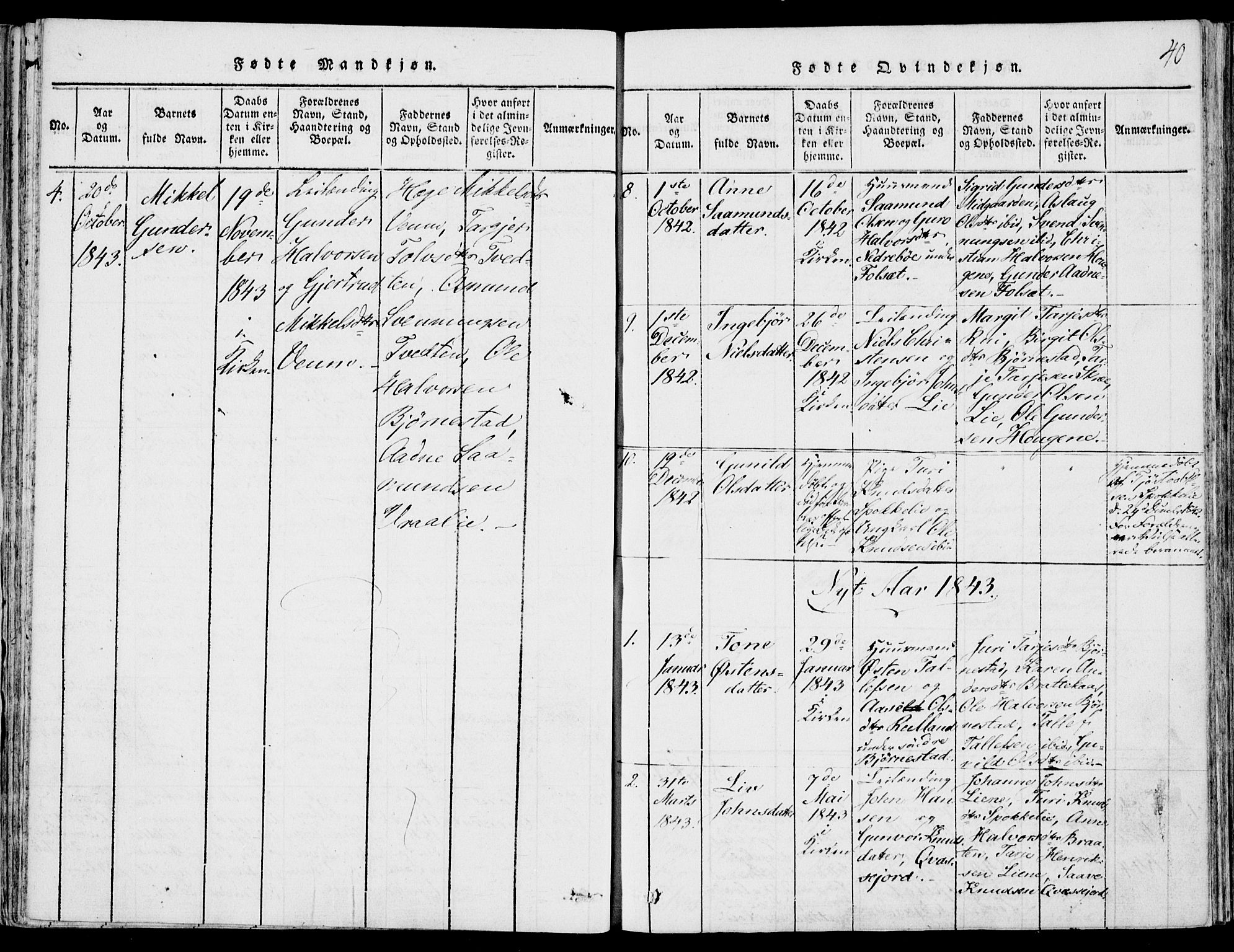 Fyresdal kirkebøker, SAKO/A-263/F/Fb/L0001: Parish register (official) no. II 1, 1815-1854, p. 40