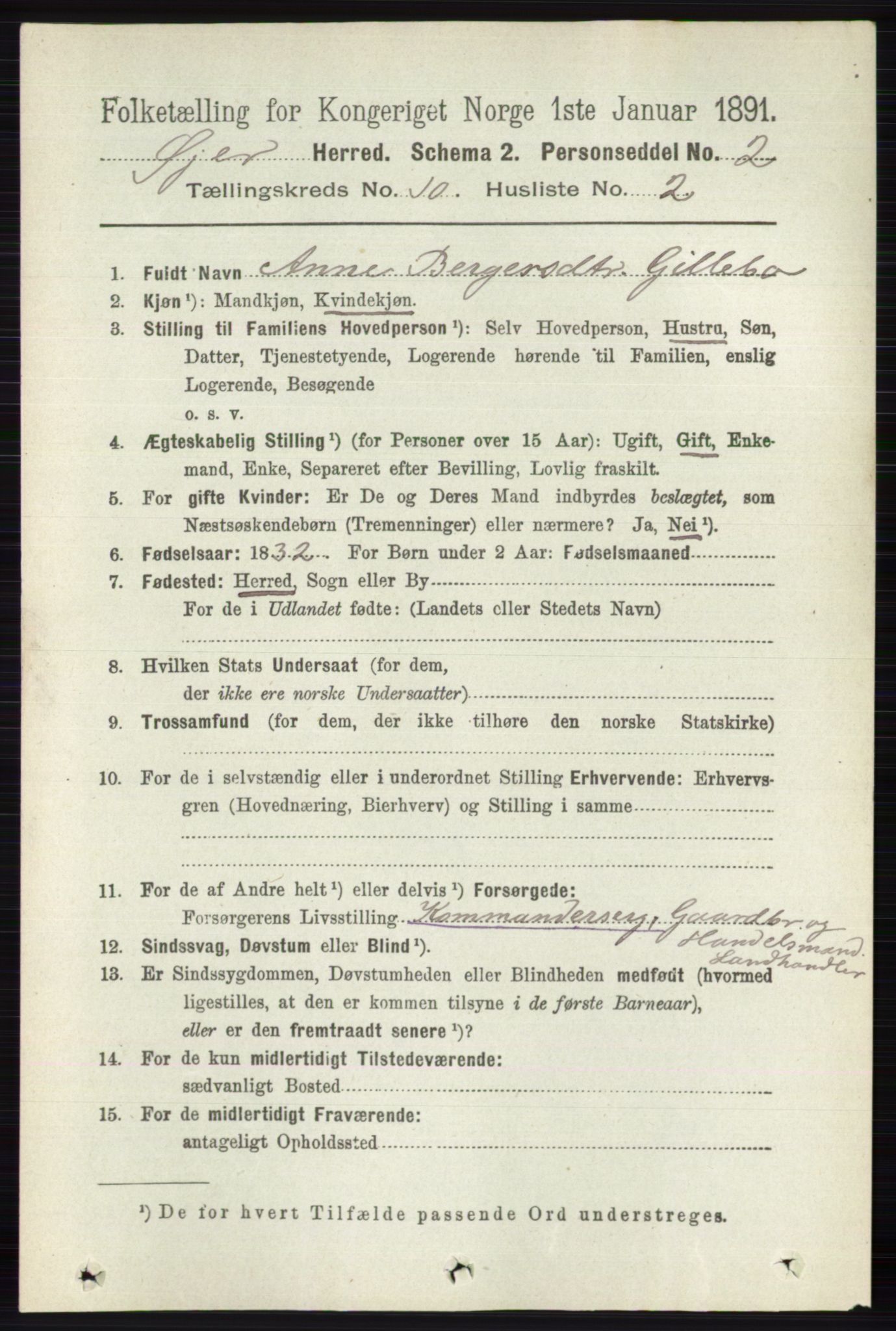 RA, 1891 census for 0521 Øyer, 1891, p. 3573