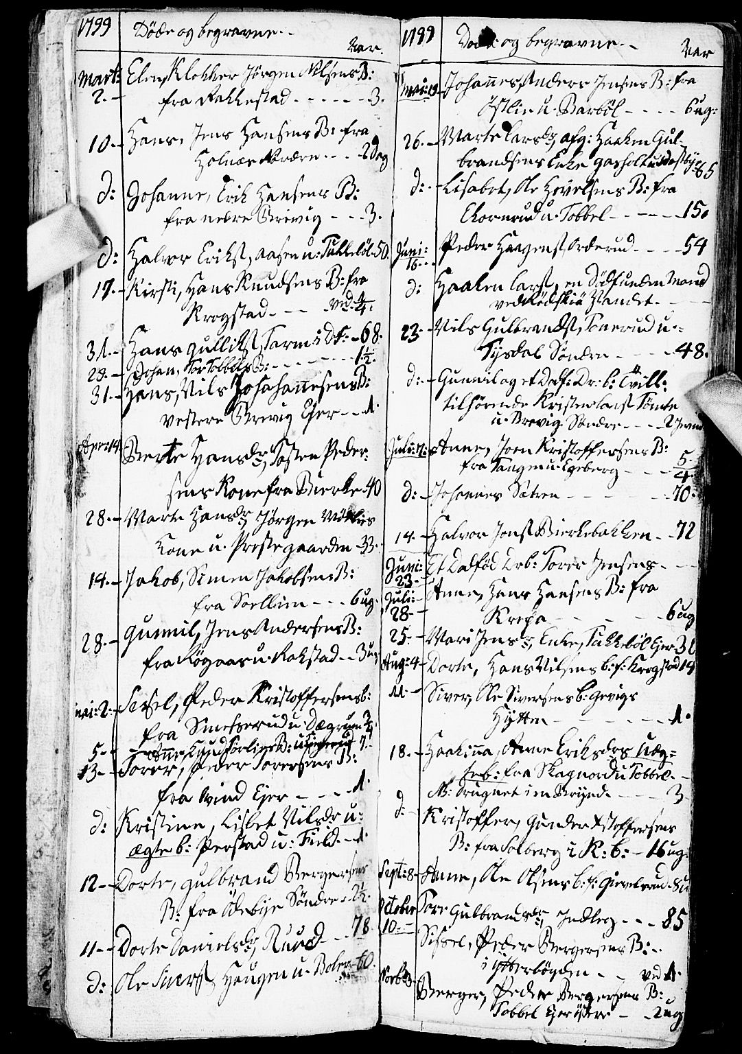 Enebakk prestekontor Kirkebøker, SAO/A-10171c/F/Fa/L0002: Parish register (official) no. I 2, 1755-1806