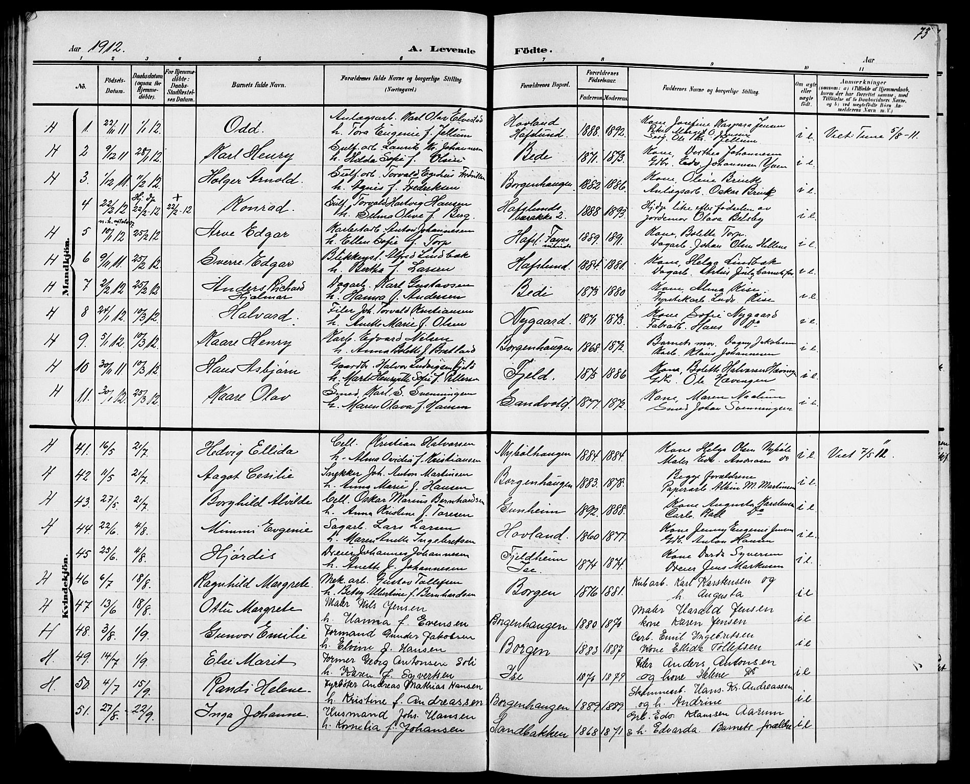 Skjeberg prestekontor Kirkebøker, SAO/A-10923/G/Ga/L0002: Parish register (copy) no. I 2, 1901-1924, p. 73