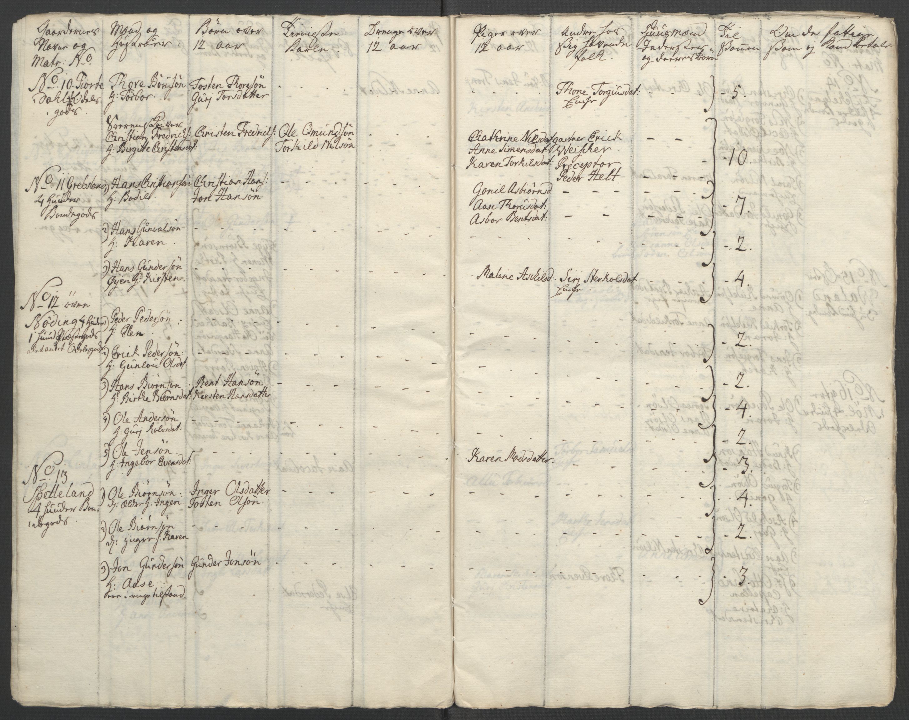 Rentekammeret inntil 1814, Reviderte regnskaper, Fogderegnskap, AV/RA-EA-4092/R45/L2704: Ekstraskatten Lista og Mandal, 1762-1768, p. 29