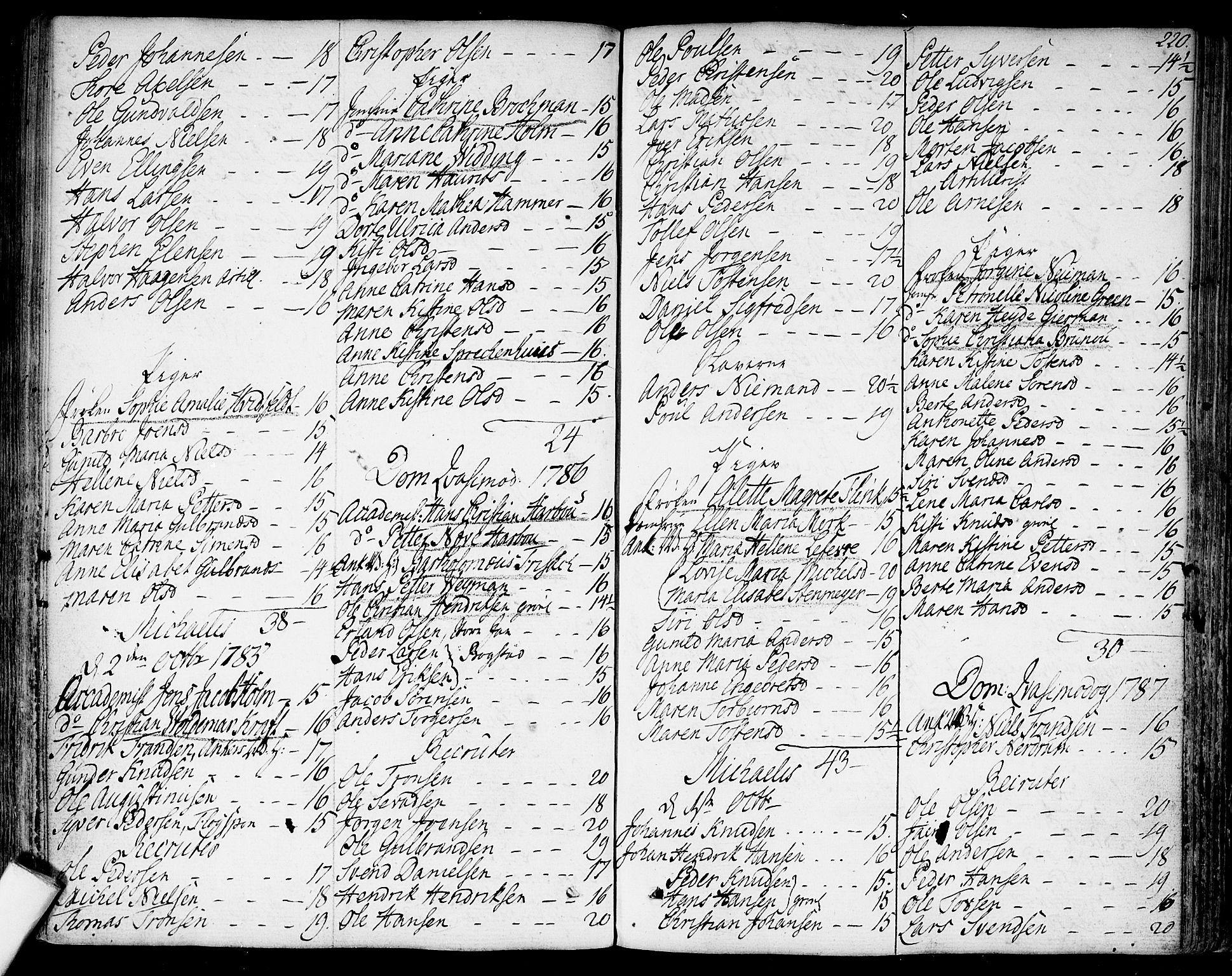 Garnisonsmenigheten Kirkebøker, SAO/A-10846/F/Fa/L0003: Parish register (official) no. 3, 1777-1809, p. 220