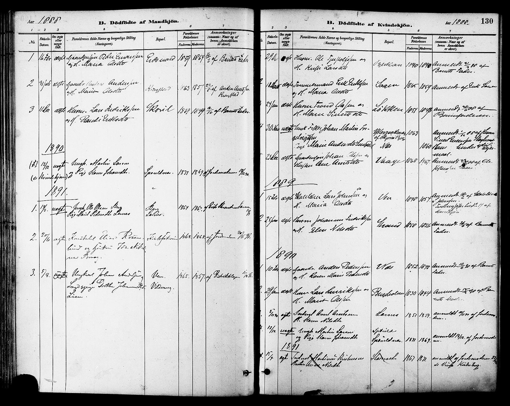 Ministerialprotokoller, klokkerbøker og fødselsregistre - Sør-Trøndelag, SAT/A-1456/630/L0496: Parish register (official) no. 630A09, 1879-1895, p. 130