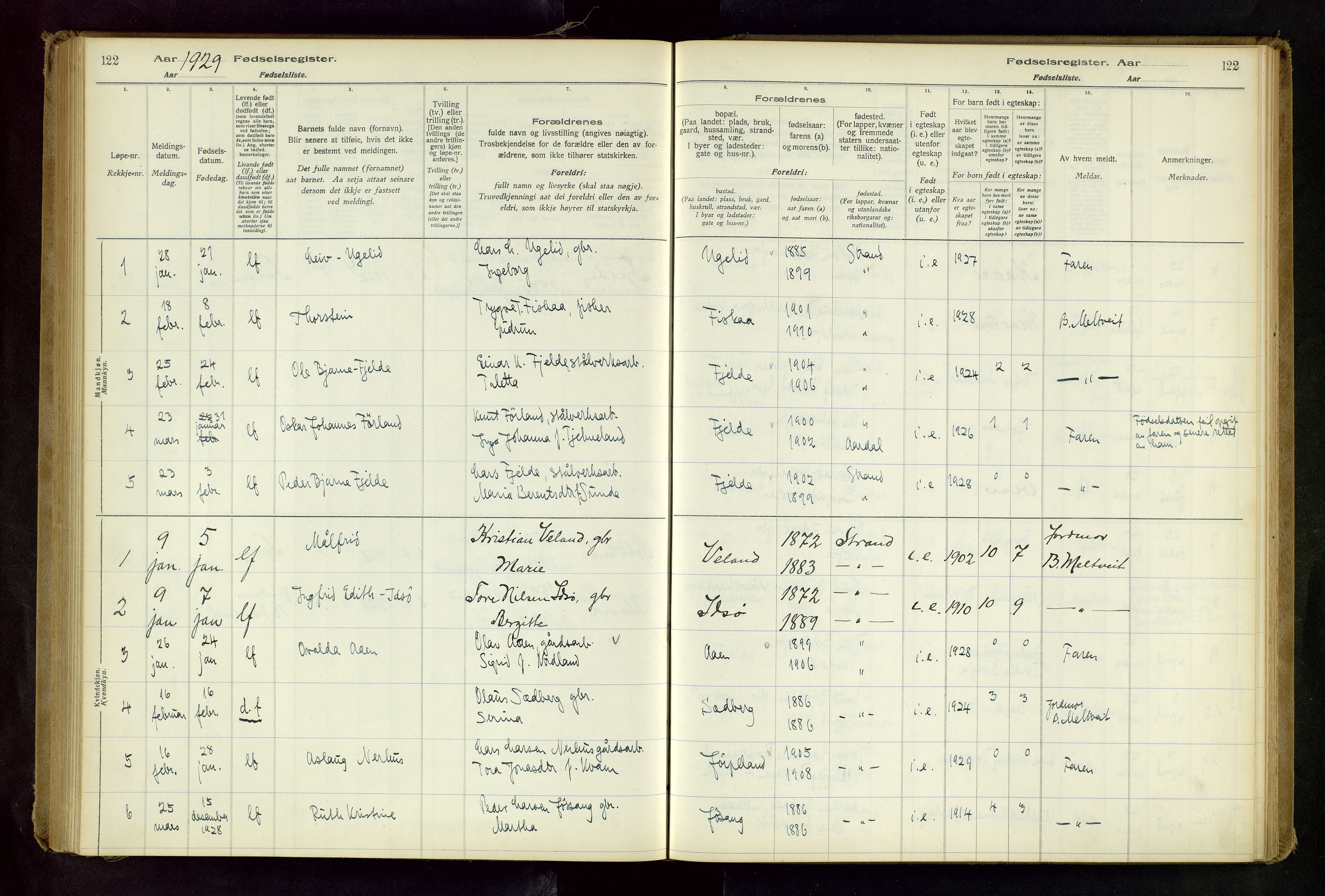 Strand sokneprestkontor, SAST/A-101828/I/Id/L0001: Birth register no. 1, 1916-1938, p. 122