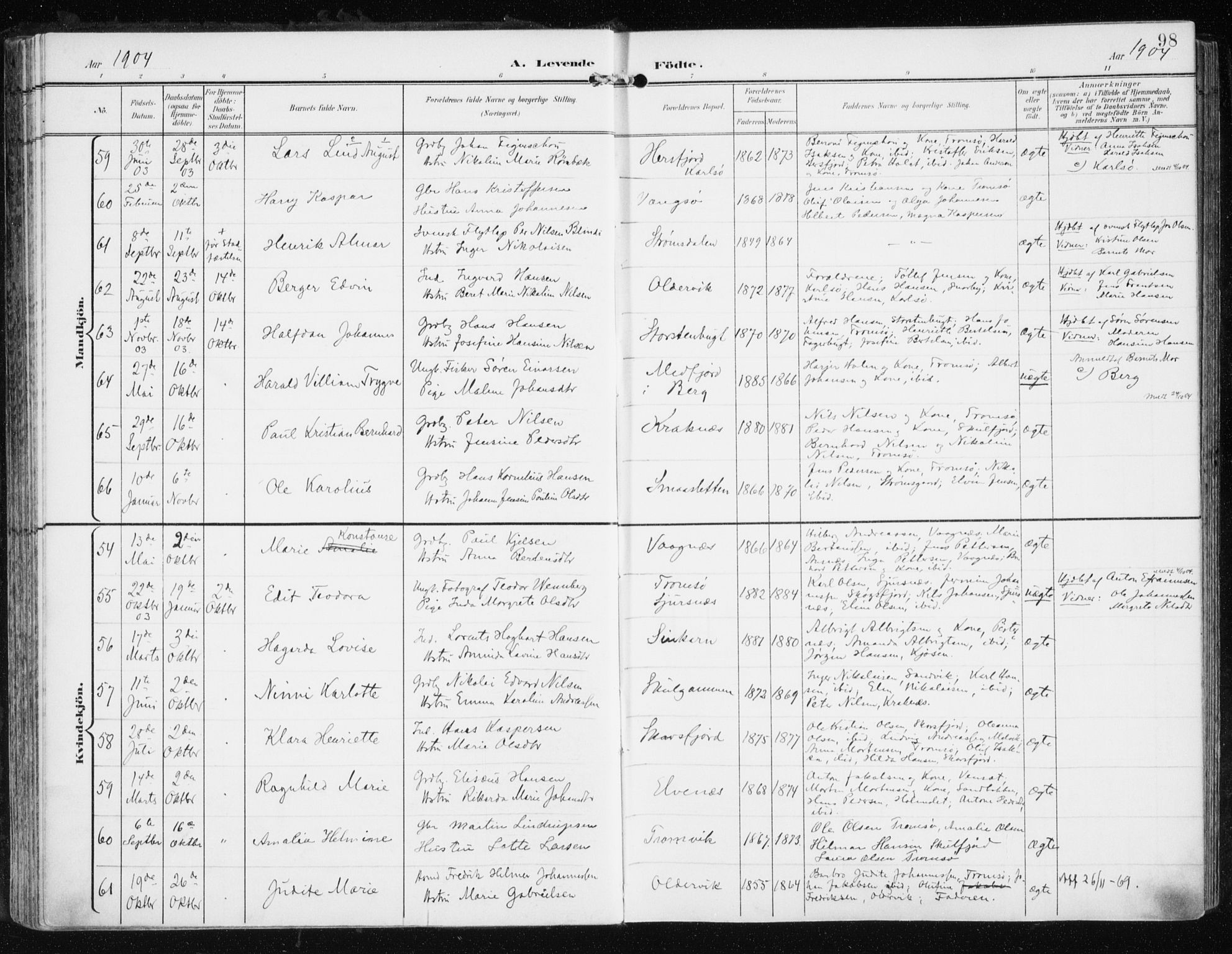 Tromsøysund sokneprestkontor, AV/SATØ-S-1304/G/Ga/L0006kirke: Parish register (official) no. 6, 1897-1906, p. 98
