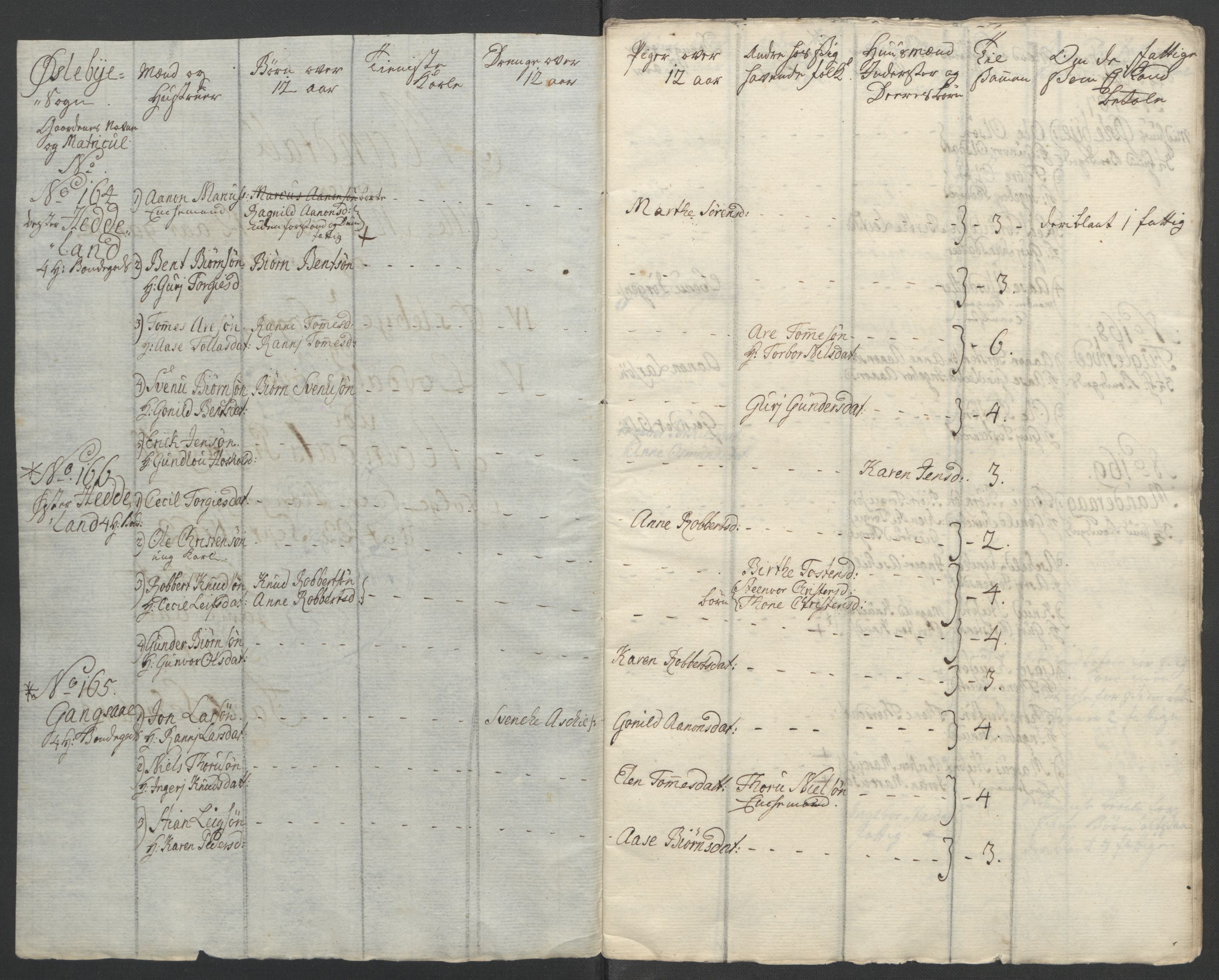 Rentekammeret inntil 1814, Reviderte regnskaper, Fogderegnskap, AV/RA-EA-4092/R45/L2704: Ekstraskatten Lista og Mandal, 1762-1768, p. 78