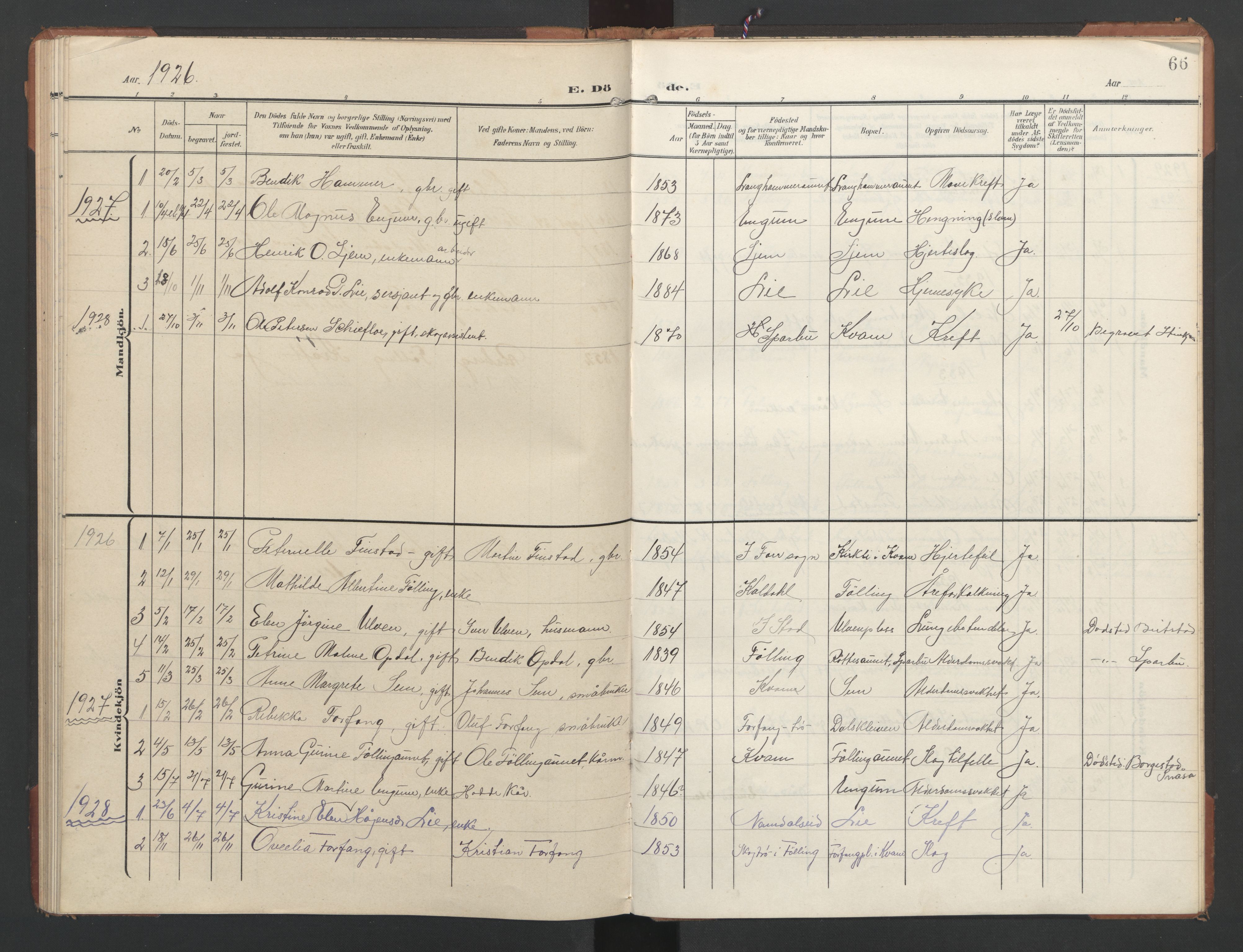 Ministerialprotokoller, klokkerbøker og fødselsregistre - Nord-Trøndelag, SAT/A-1458/748/L0465: Parish register (copy) no. 748C01, 1908-1960, p. 66