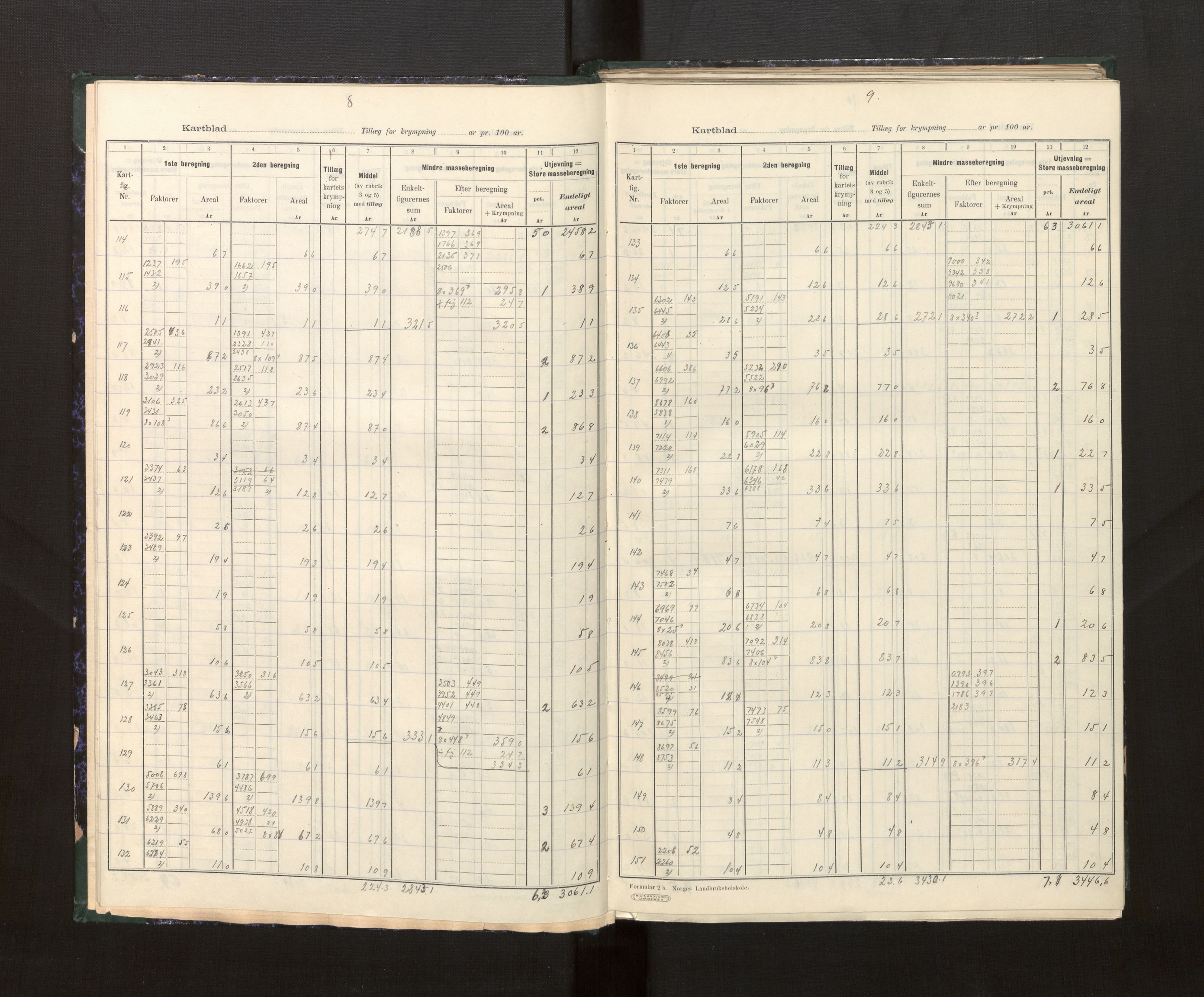 Hordaland jordskiftedøme - I Nordhordland jordskiftedistrikt, AV/SAB-A-6801/A/Af/L0009: Berekningsprotokoll, 1921, p. 8-9