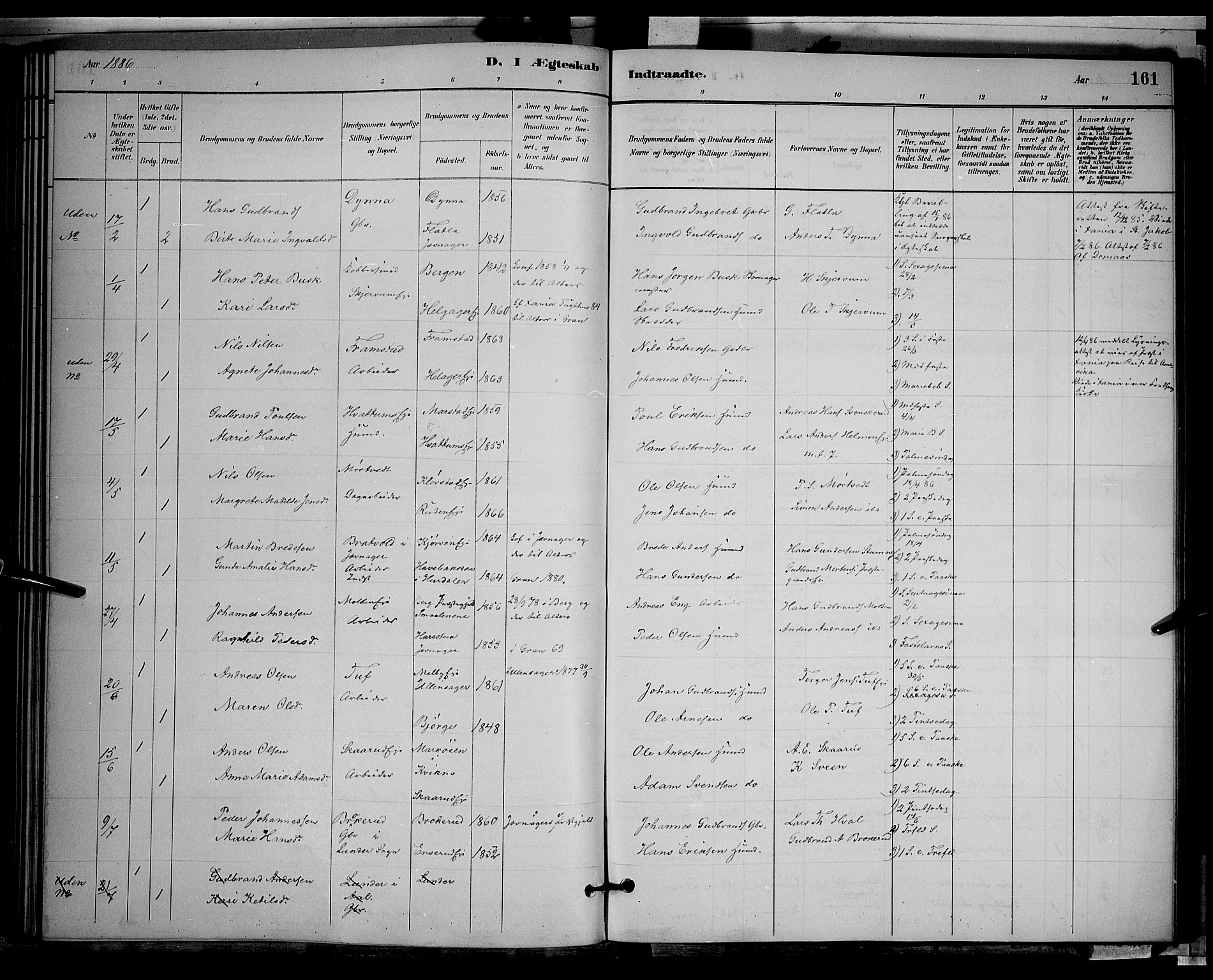 Gran prestekontor, SAH/PREST-112/H/Ha/Hab/L0002: Parish register (copy) no. 2, 1879-1892, p. 161