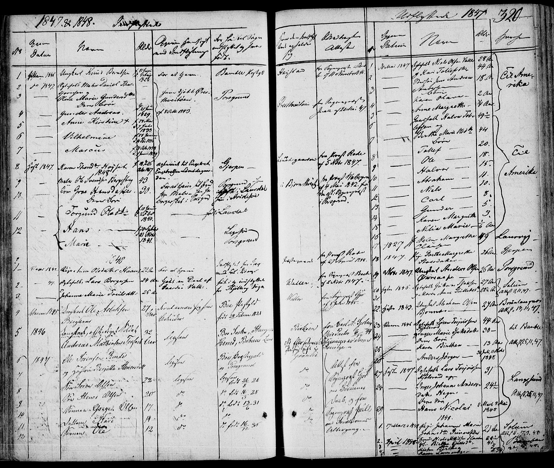 Eidanger kirkebøker, SAKO/A-261/F/Fa/L0008: Parish register (official) no. 8, 1831-1858, p. 320