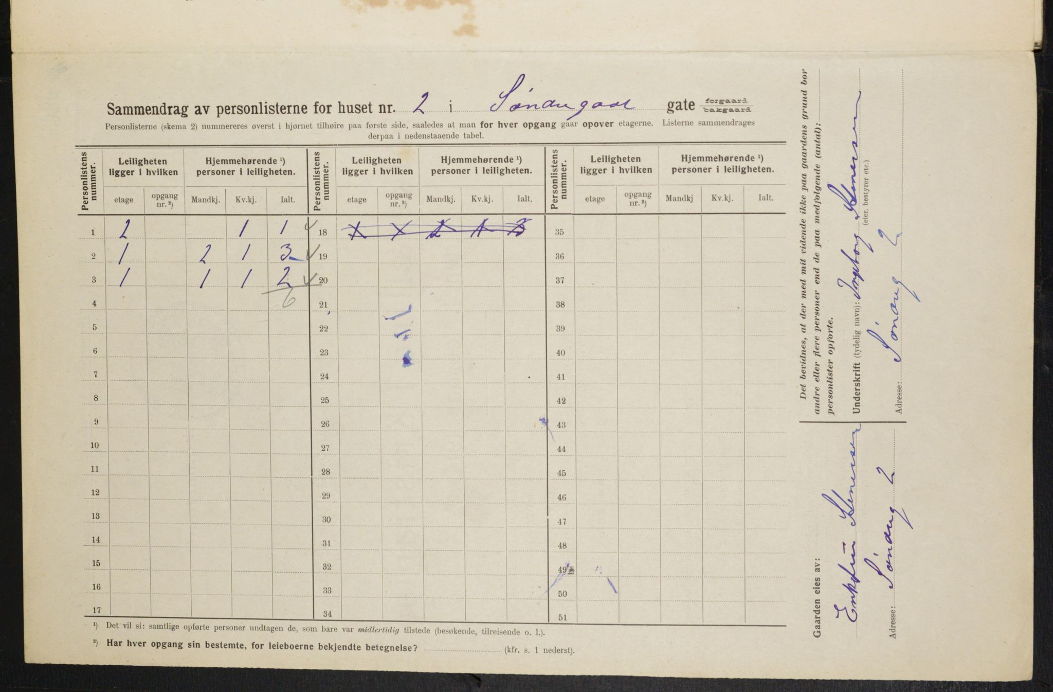 OBA, Municipal Census 1914 for Kristiania, 1914, p. 107011