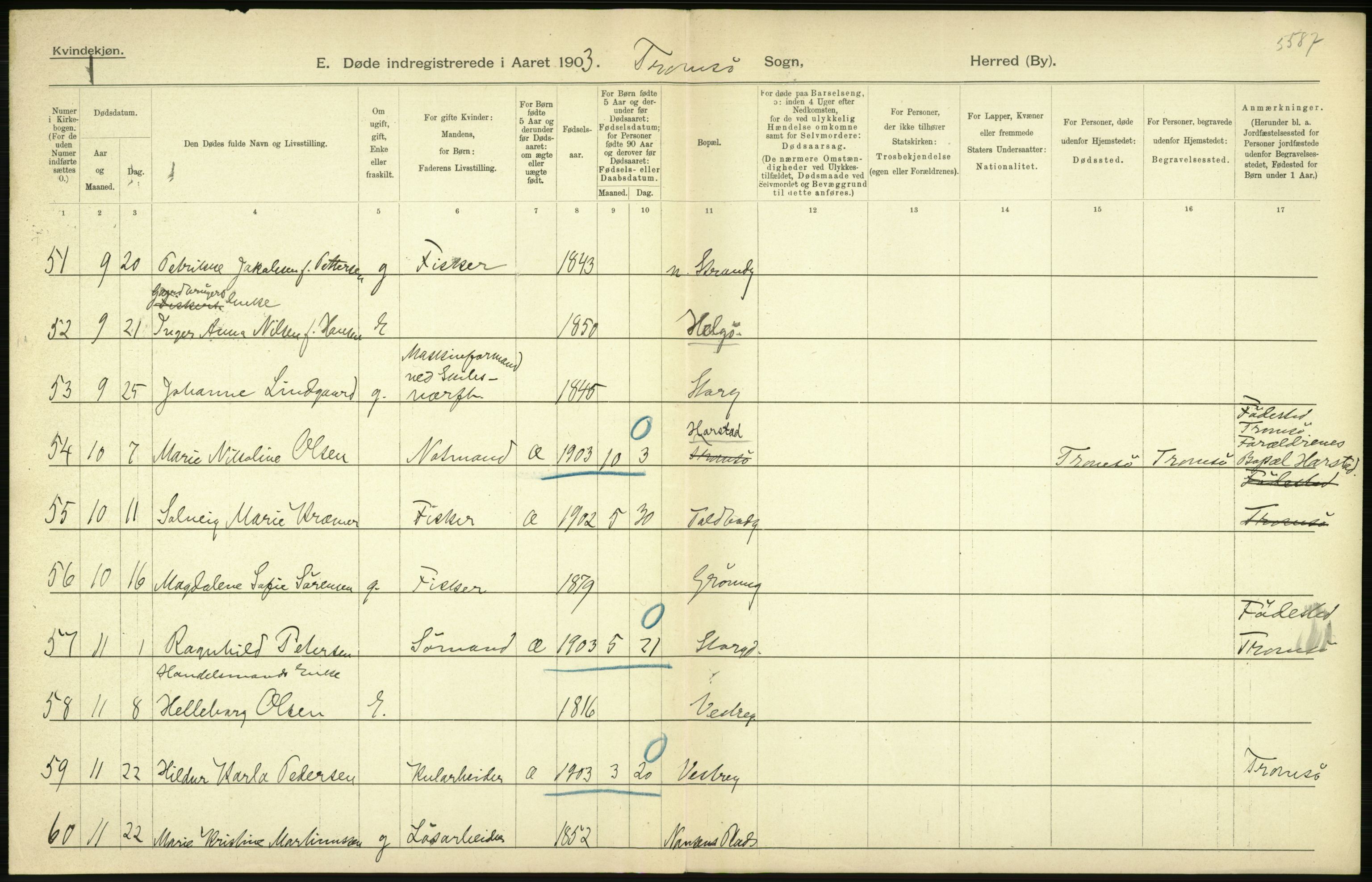 Statistisk sentralbyrå, Sosiodemografiske emner, Befolkning, AV/RA-S-2228/D/Df/Dfa/Dfaa/L0021: Tromsø amt: Fødte, gifte, døde., 1903, p. 530