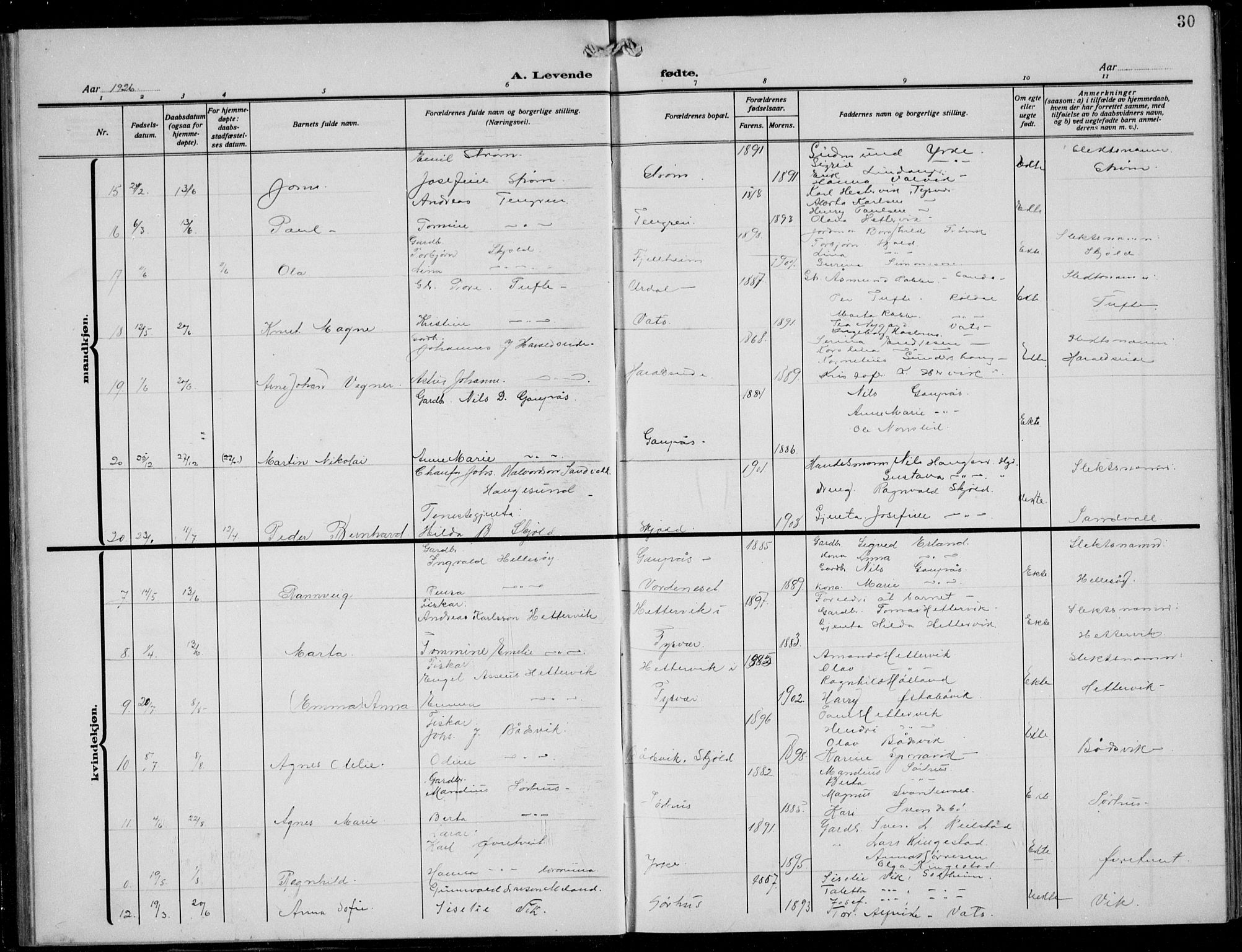 Skjold sokneprestkontor, AV/SAST-A-101847/H/Ha/Hab/L0010: Parish register (copy) no. B 10, 1921-1941, p. 30