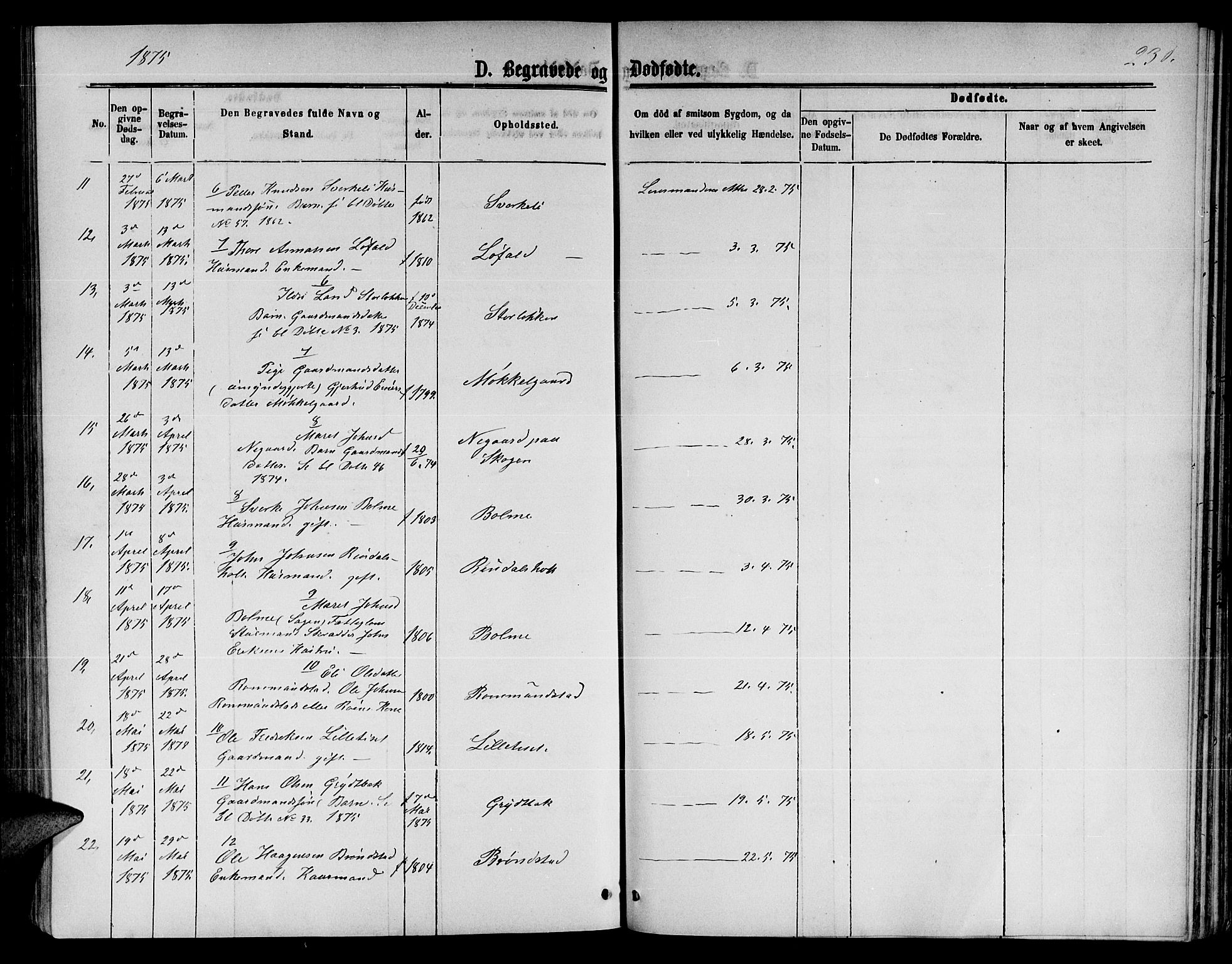 Ministerialprotokoller, klokkerbøker og fødselsregistre - Møre og Romsdal, AV/SAT-A-1454/598/L1076: Parish register (copy) no. 598C01, 1867-1878, p. 230