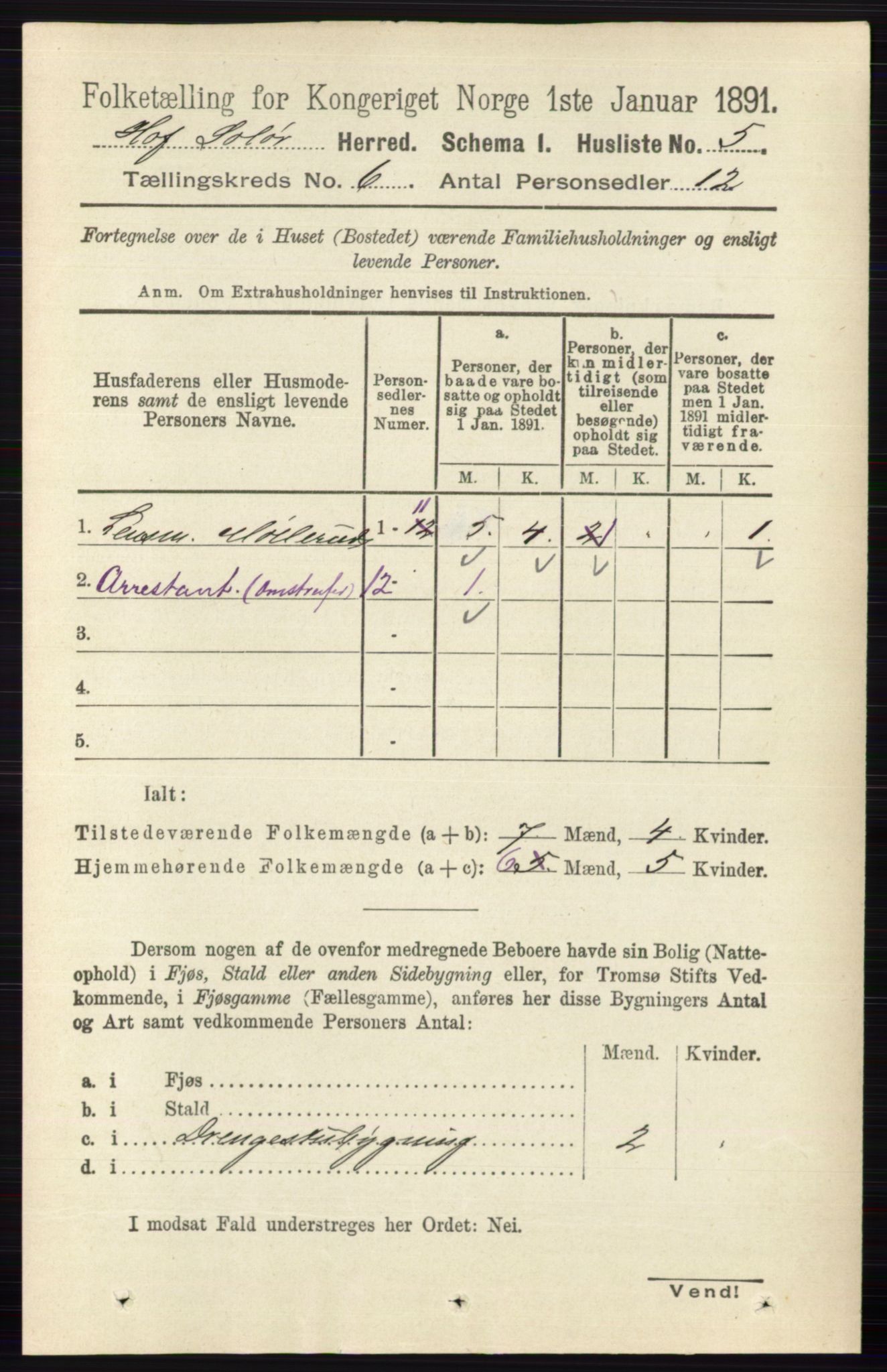 RA, 1891 census for 0424 Hof, 1891, p. 2194