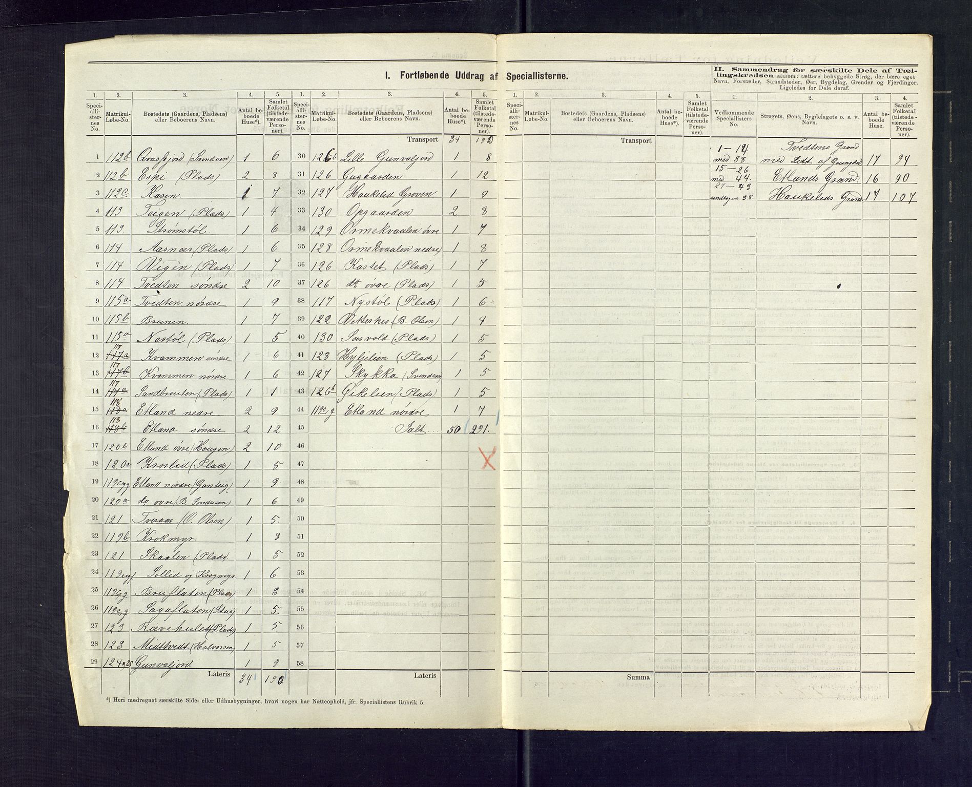 SAKO, 1875 census for 0834P Vinje, 1875, p. 31