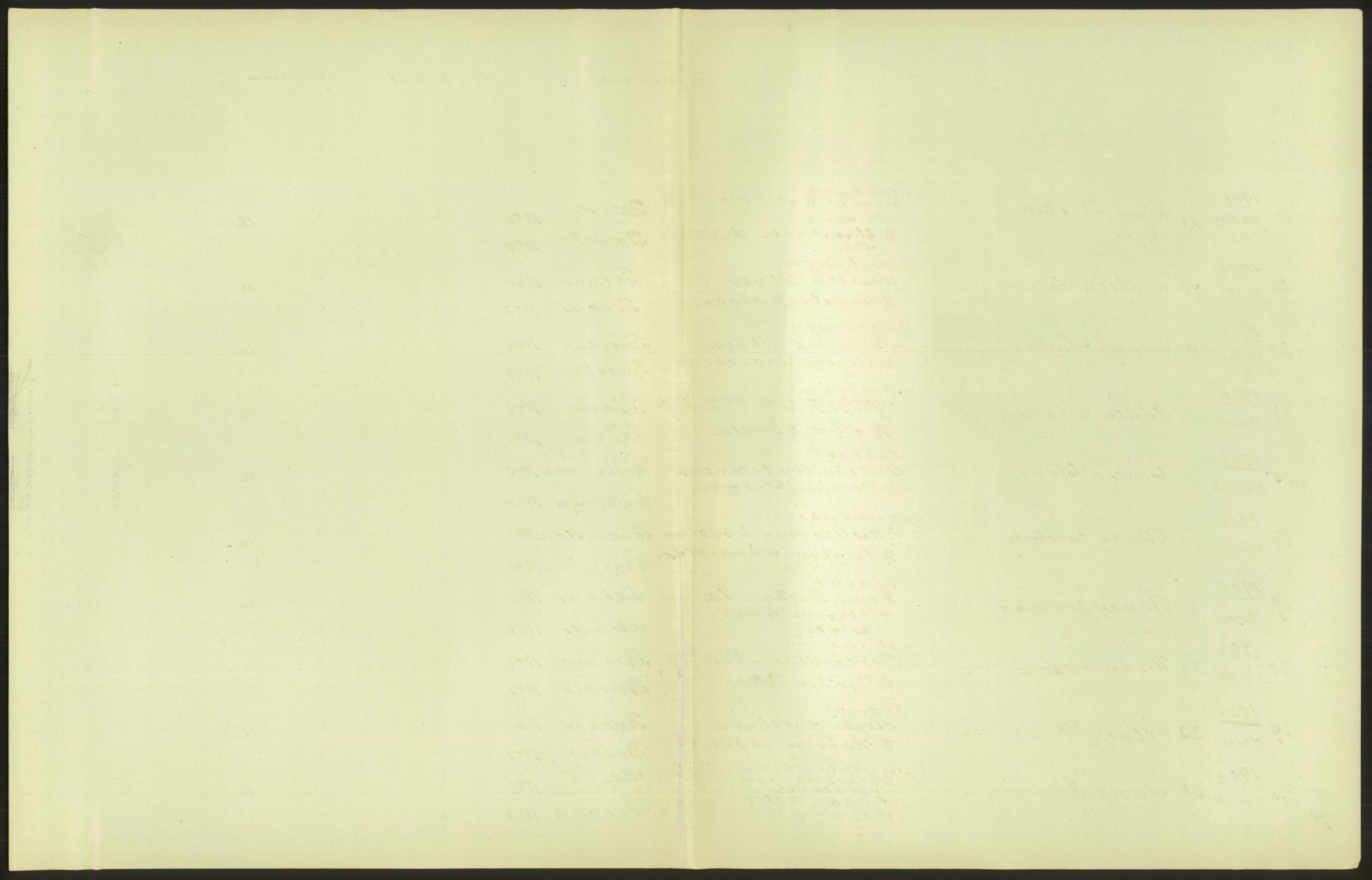 Statistisk sentralbyrå, Sosiodemografiske emner, Befolkning, AV/RA-S-2228/D/Df/Dfa/Dfad/L0043: Nordlands amt: Levendefødte menn og kvinner. Bygder., 1906, p. 67