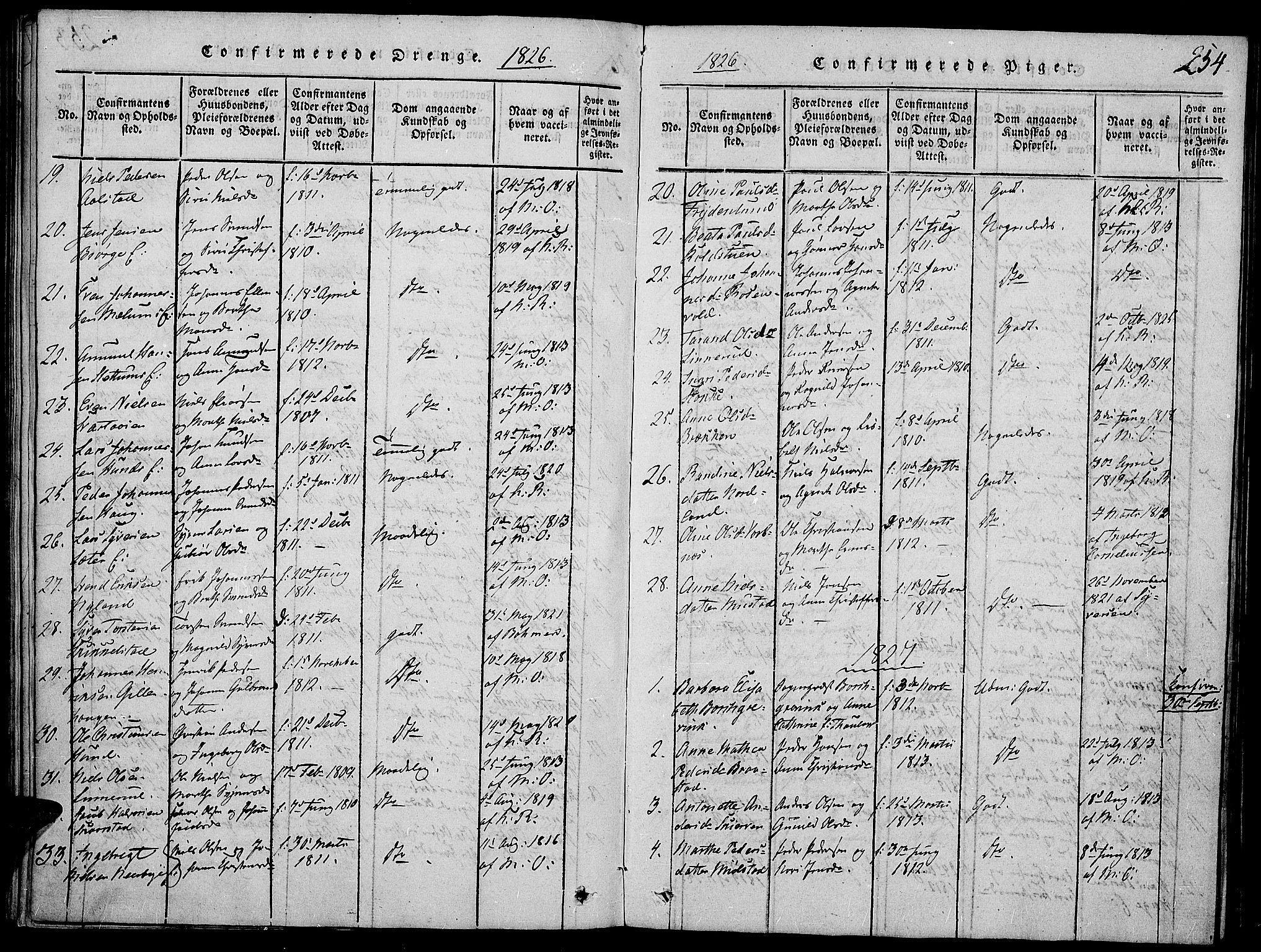 Vardal prestekontor, SAH/PREST-100/H/Ha/Haa/L0004: Parish register (official) no. 4, 1814-1831, p. 254