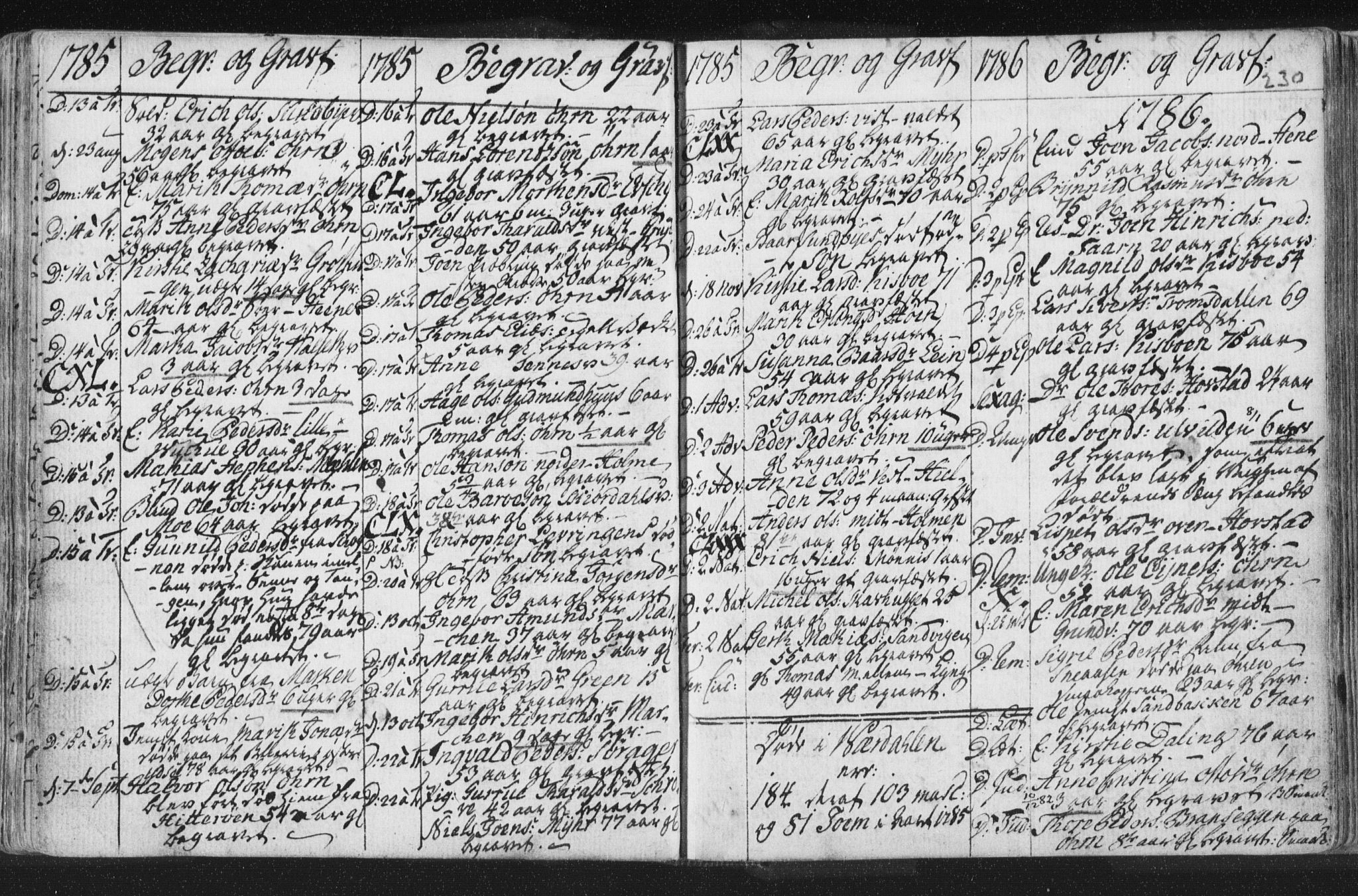 Ministerialprotokoller, klokkerbøker og fødselsregistre - Nord-Trøndelag, SAT/A-1458/723/L0232: Parish register (official) no. 723A03, 1781-1804, p. 230