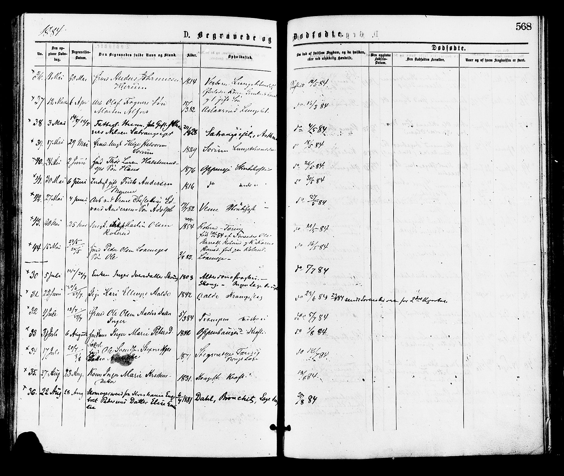 Norderhov kirkebøker, SAKO/A-237/F/Fa/L0015: Parish register (official) no. 15, 1875-1884, p. 568