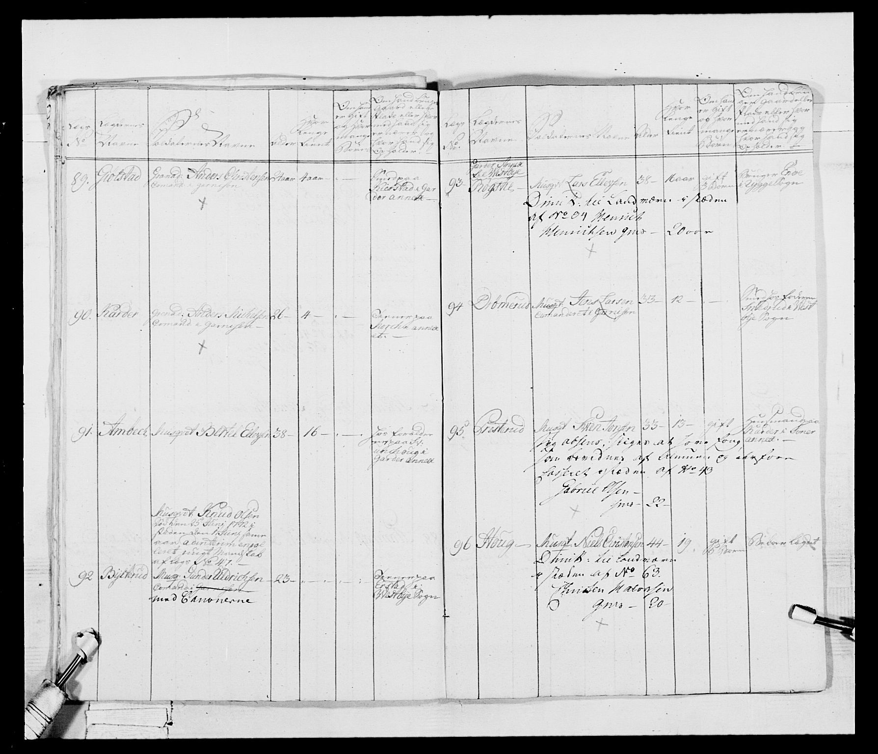 Generalitets- og kommissariatskollegiet, Det kongelige norske kommissariatskollegium, AV/RA-EA-5420/E/Eh/L0043b: 2. Akershusiske nasjonale infanteriregiment, 1773-1778, p. 611